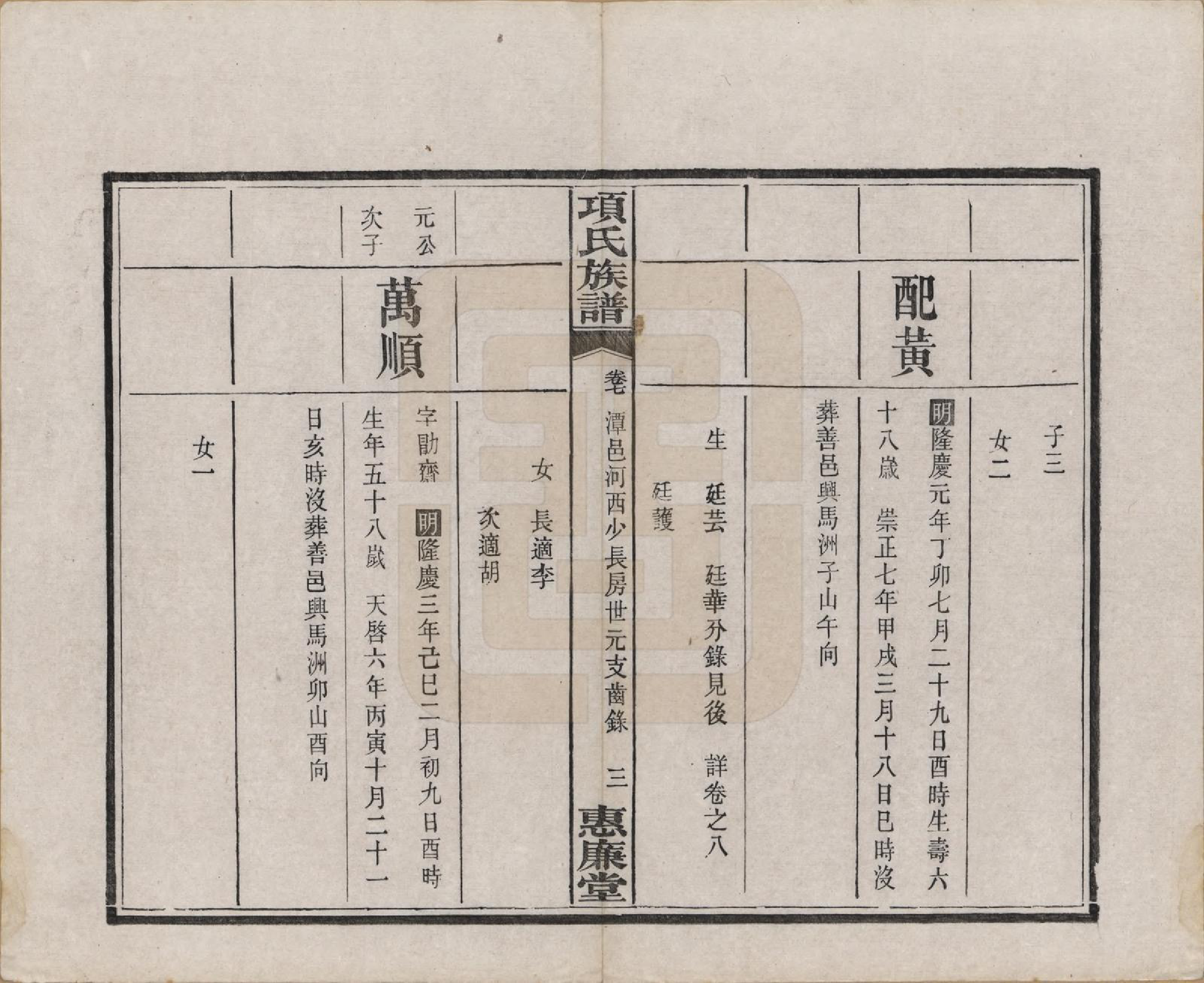 GTJP1744.项.湖南湘阳.项氏三修族谱八卷.民国二年（1913）_007.pdf_第3页