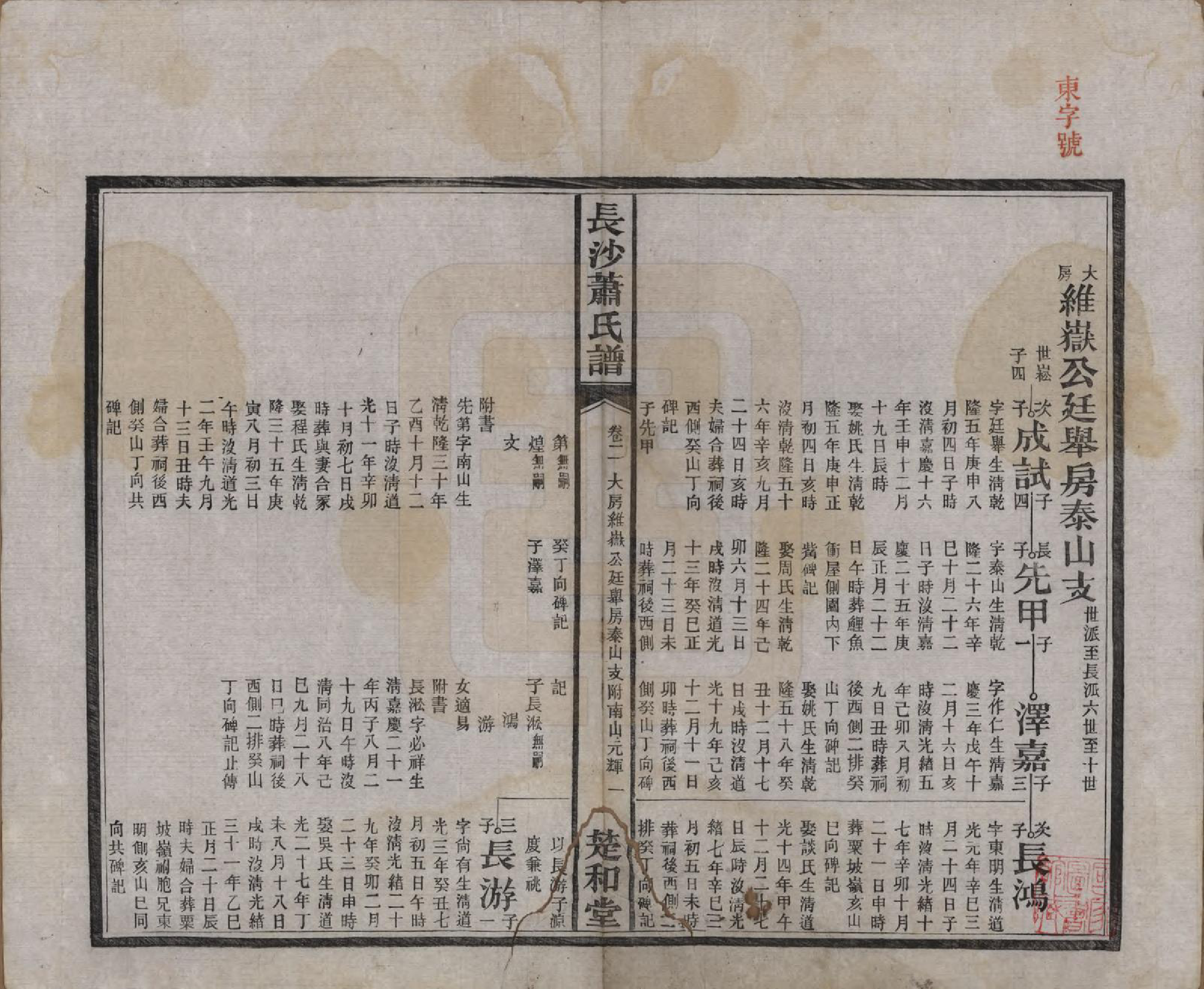 GTJP1749.萧.湖南长沙.长沙萧氏谱.民国11年[1922]_002.pdf_第1页