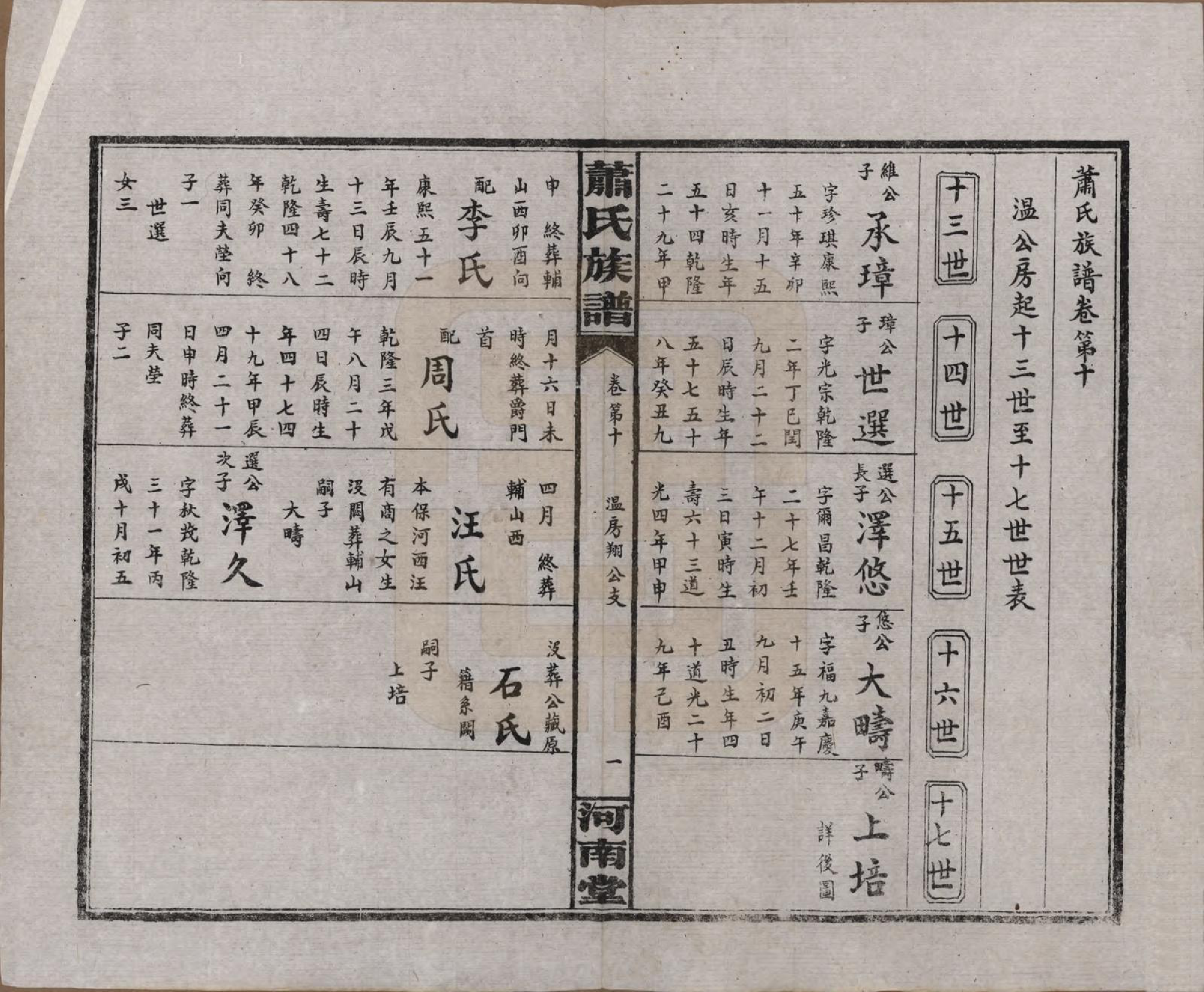 GTJP1750.萧.湖南沅江.沅江萧氏谱.民国18年[1929]_010.pdf_第1页