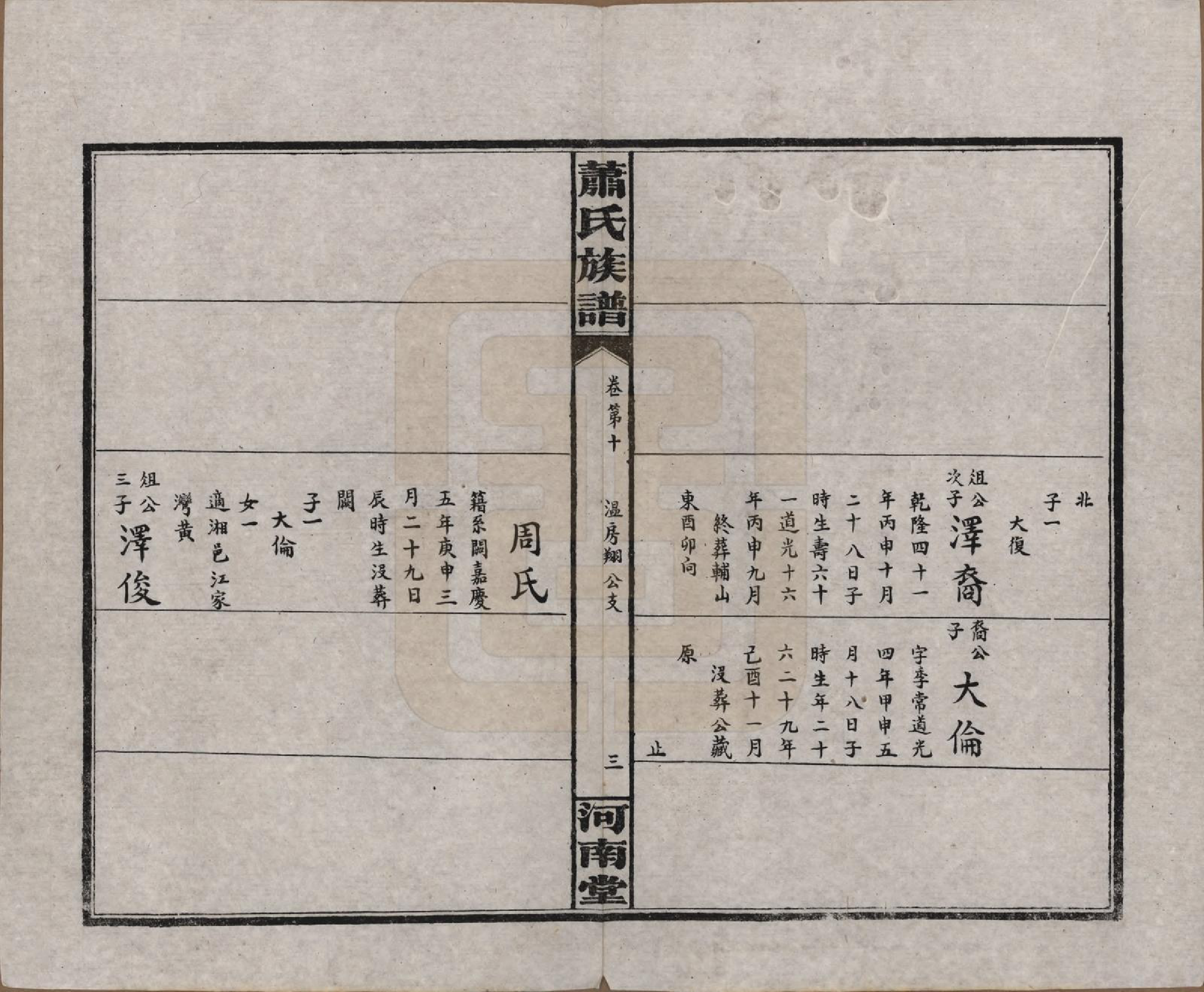 GTJP1750.萧.湖南沅江.沅江萧氏谱.民国18年[1929]_010.pdf_第3页