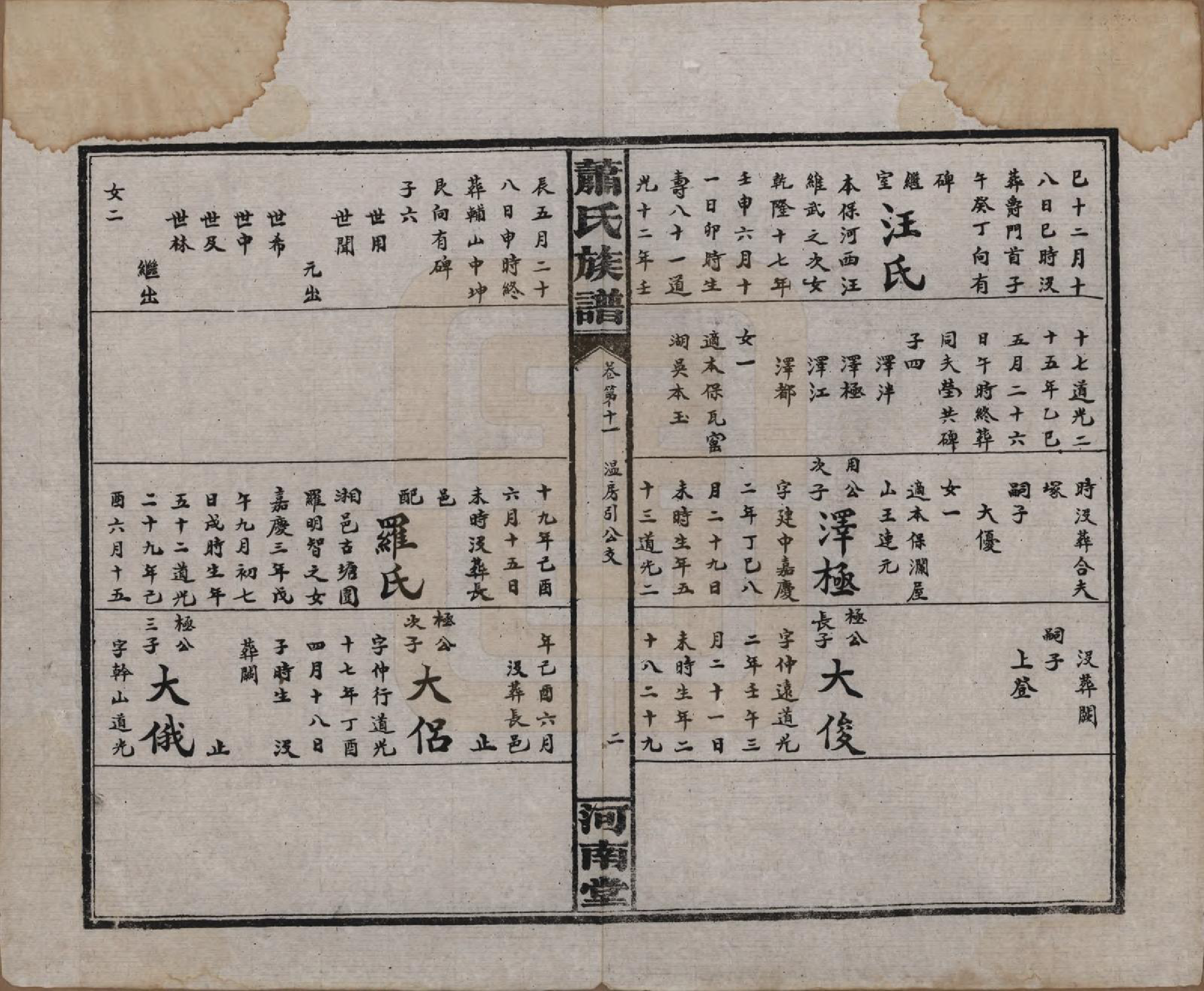 GTJP1750.萧.湖南沅江.沅江萧氏谱.民国18年[1929]_011.pdf_第2页