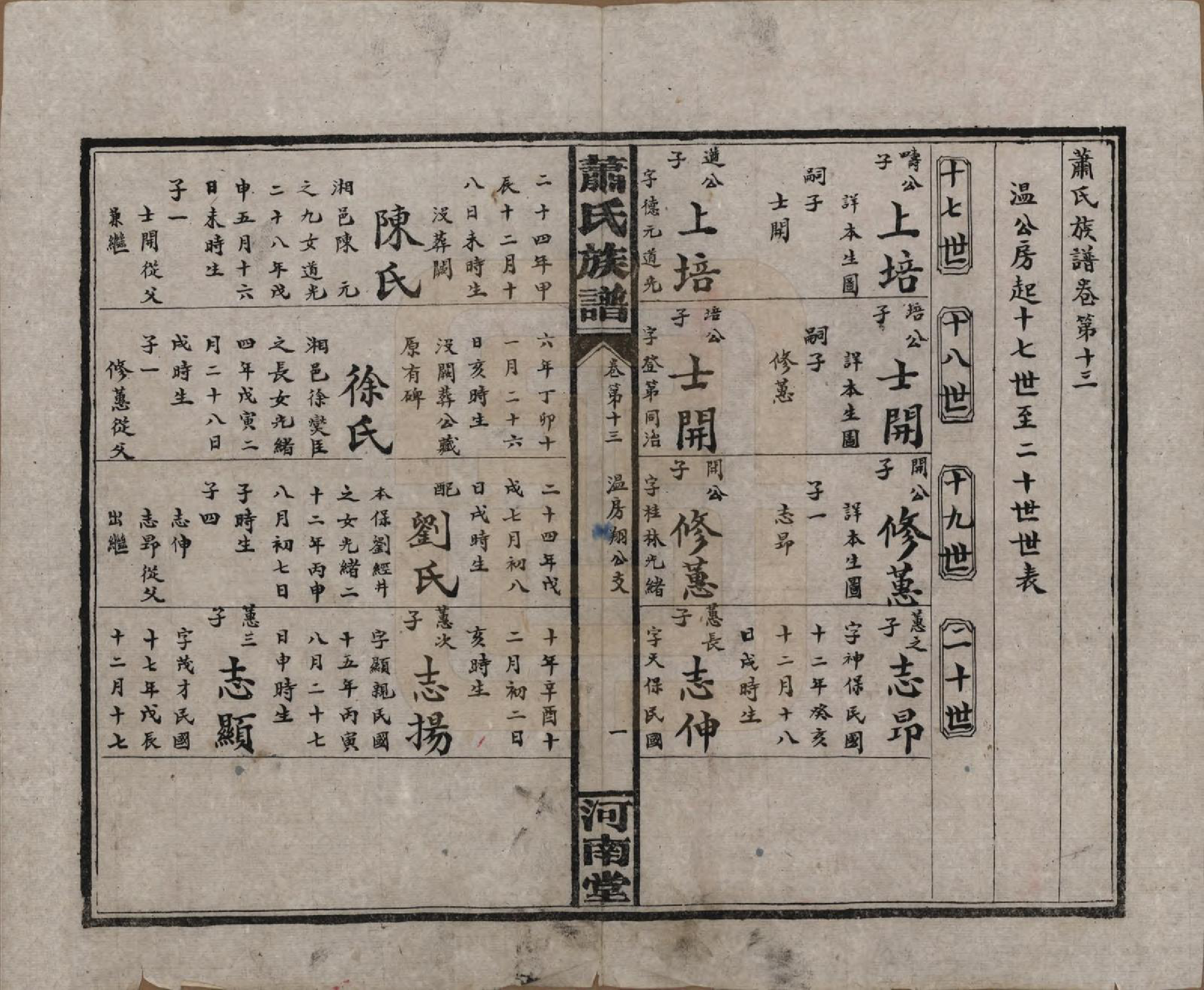 GTJP1750.萧.湖南沅江.沅江萧氏谱.民国18年[1929]_013.pdf_第1页