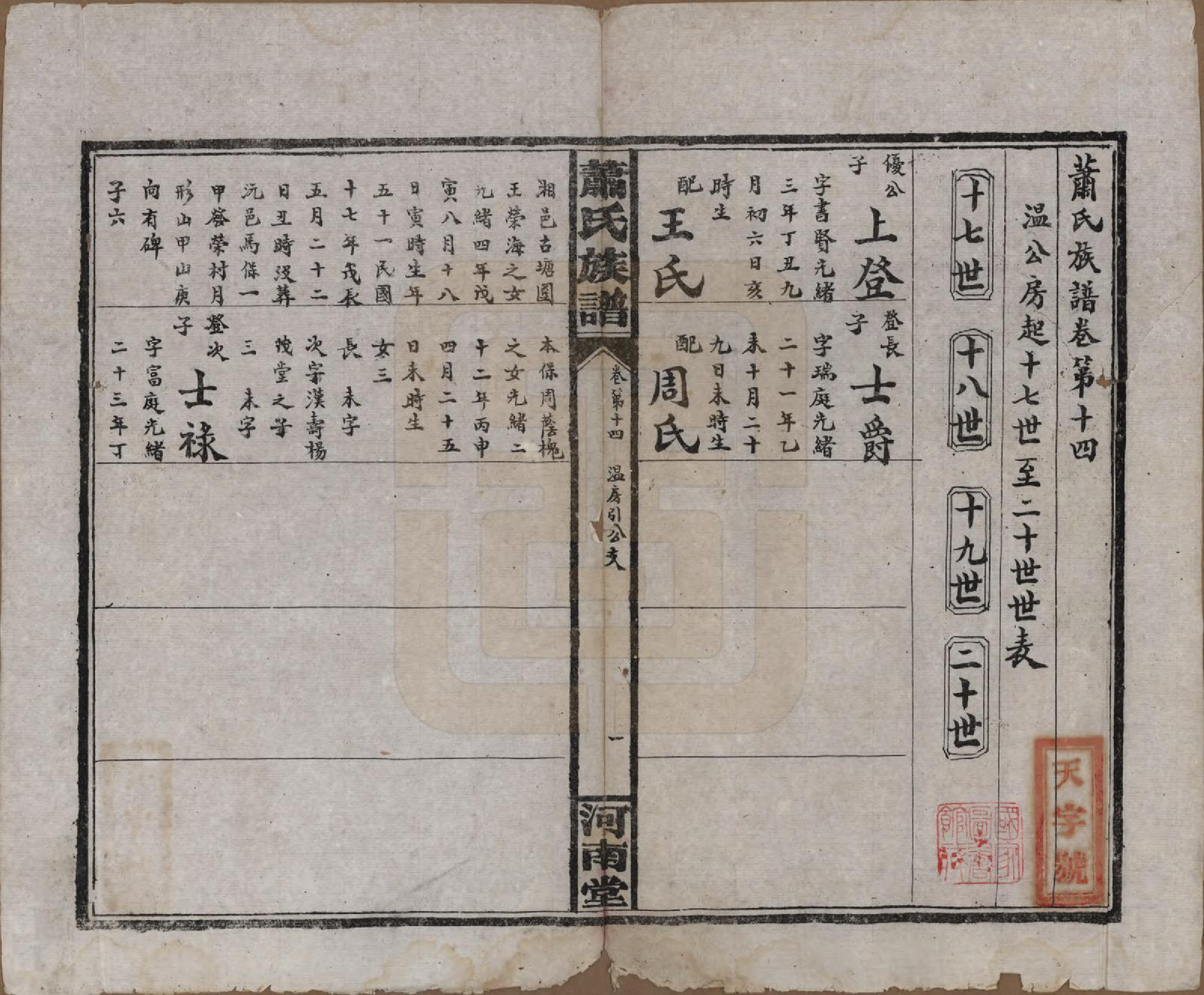 GTJP1750.萧.湖南沅江.沅江萧氏谱.民国18年[1929]_014.pdf_第1页