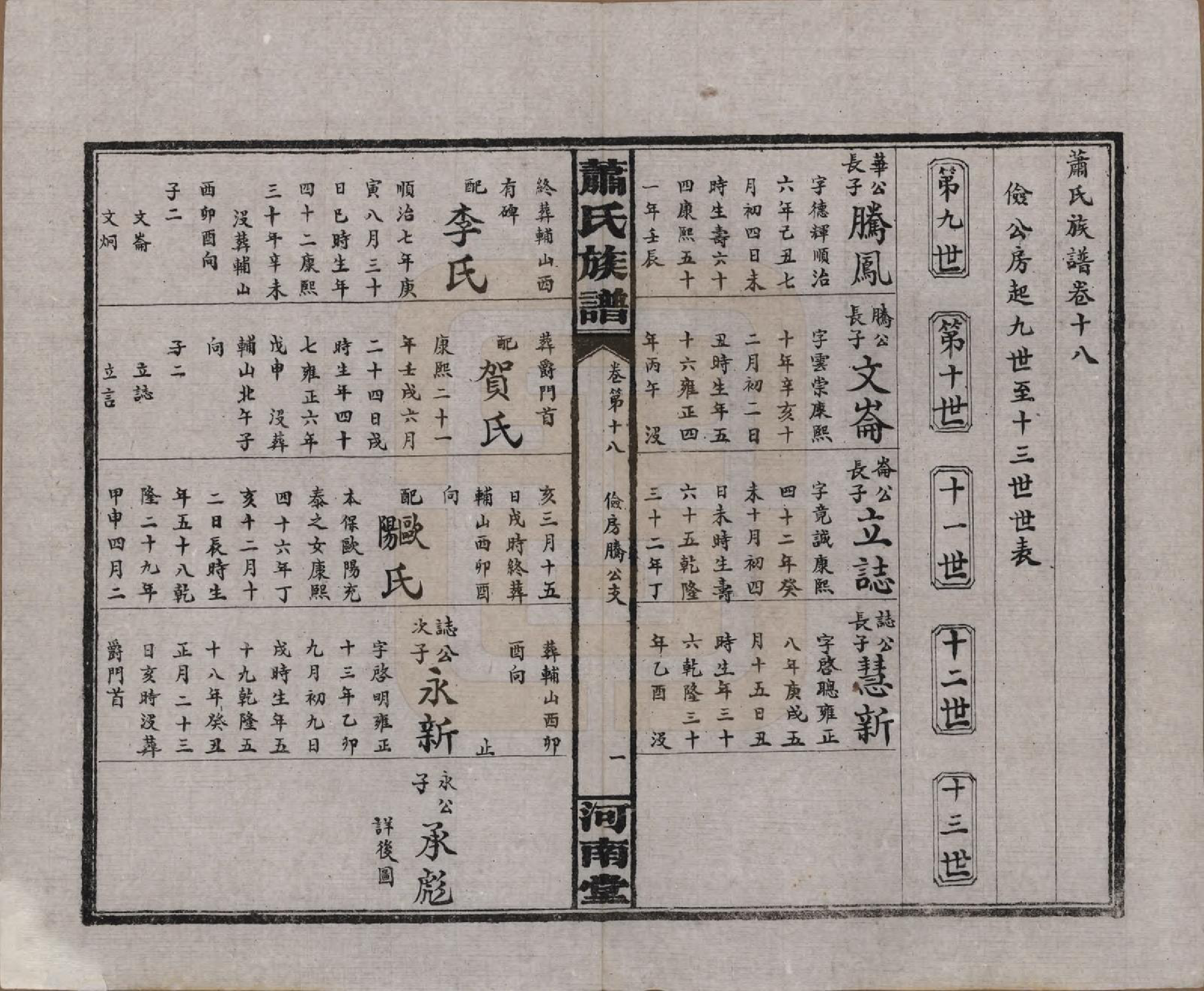 GTJP1750.萧.湖南沅江.沅江萧氏谱.民国18年[1929]_018.pdf_第1页