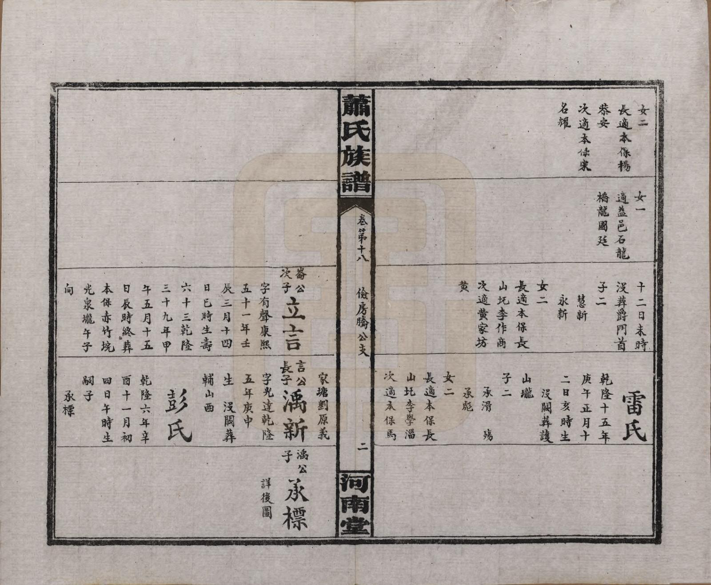 GTJP1750.萧.湖南沅江.沅江萧氏谱.民国18年[1929]_018.pdf_第2页