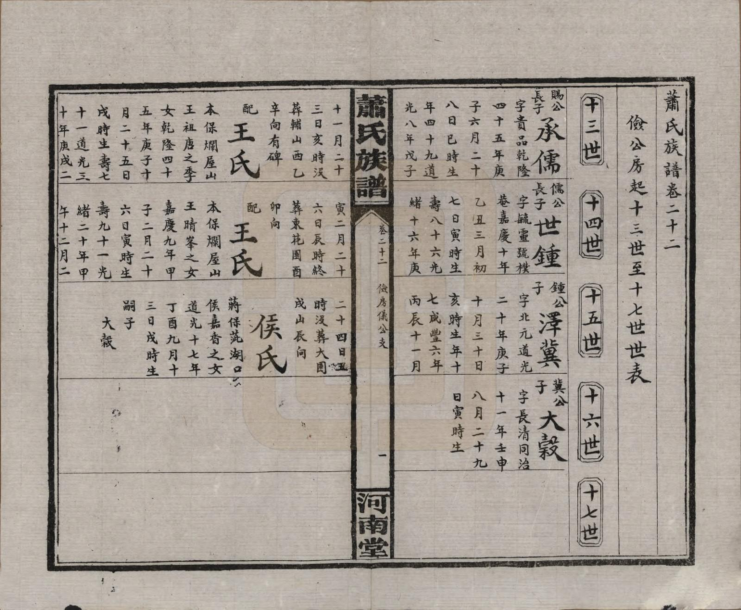 GTJP1750.萧.湖南沅江.沅江萧氏谱.民国18年[1929]_022.pdf_第1页