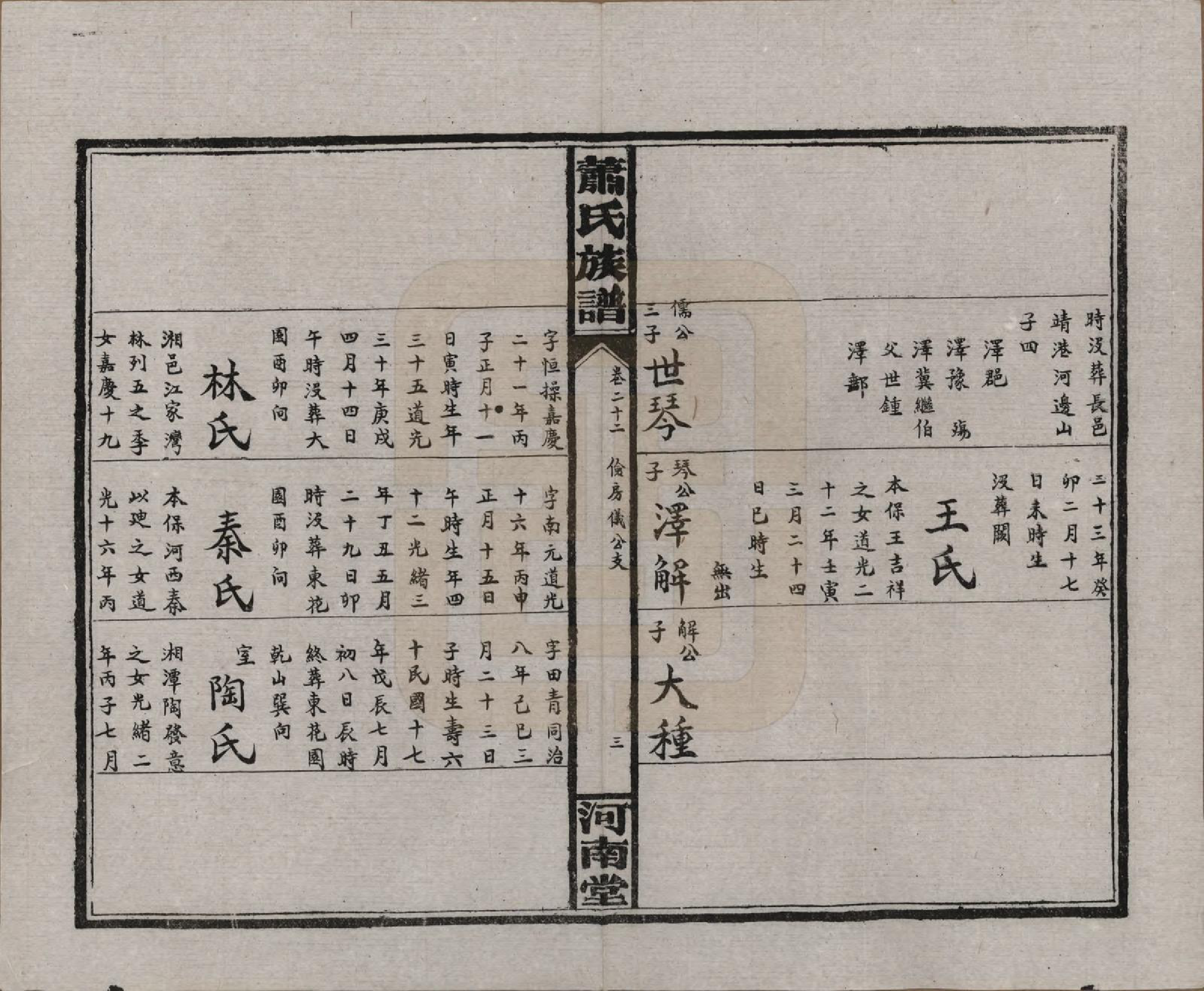 GTJP1750.萧.湖南沅江.沅江萧氏谱.民国18年[1929]_022.pdf_第3页