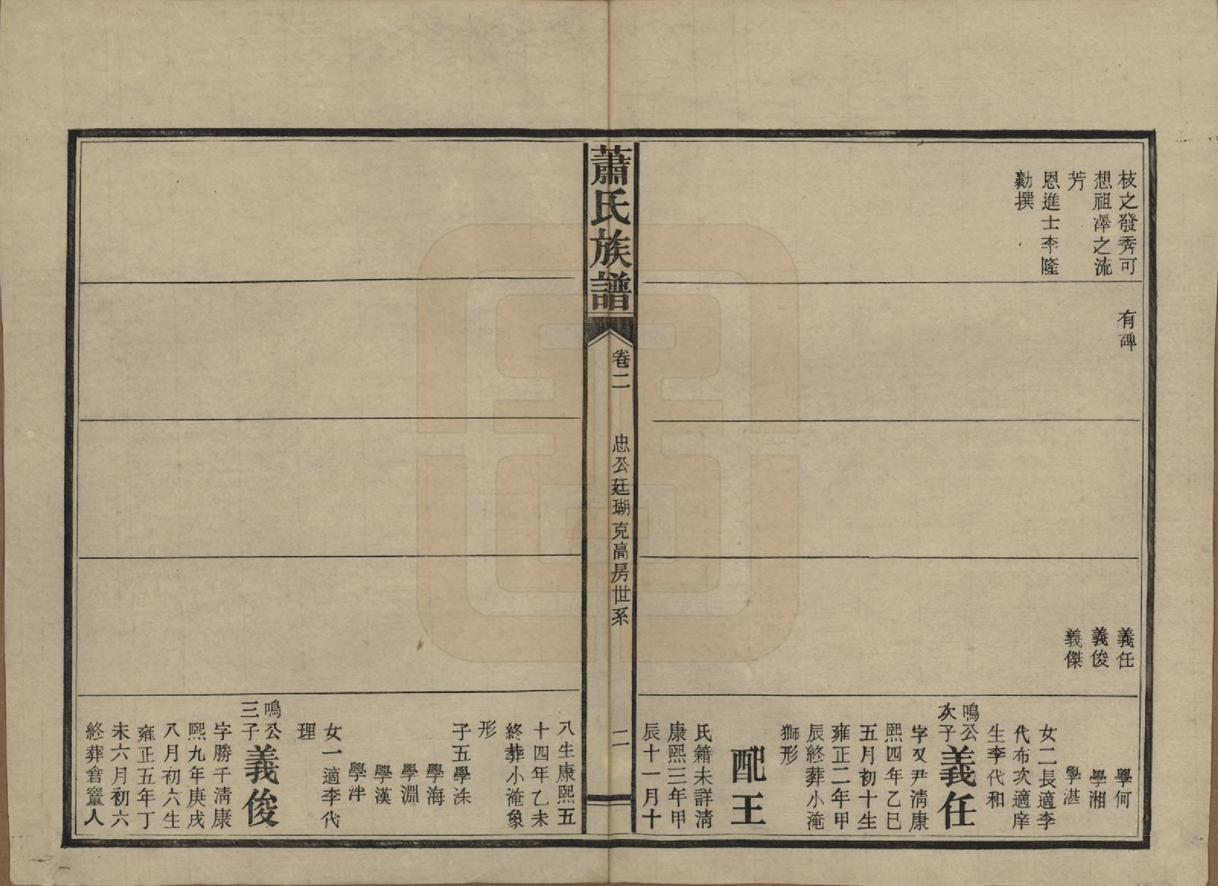 GTJP1752.萧.湖南安化.田头萧氏族谱.民国27年[1938]_002.pdf_第2页