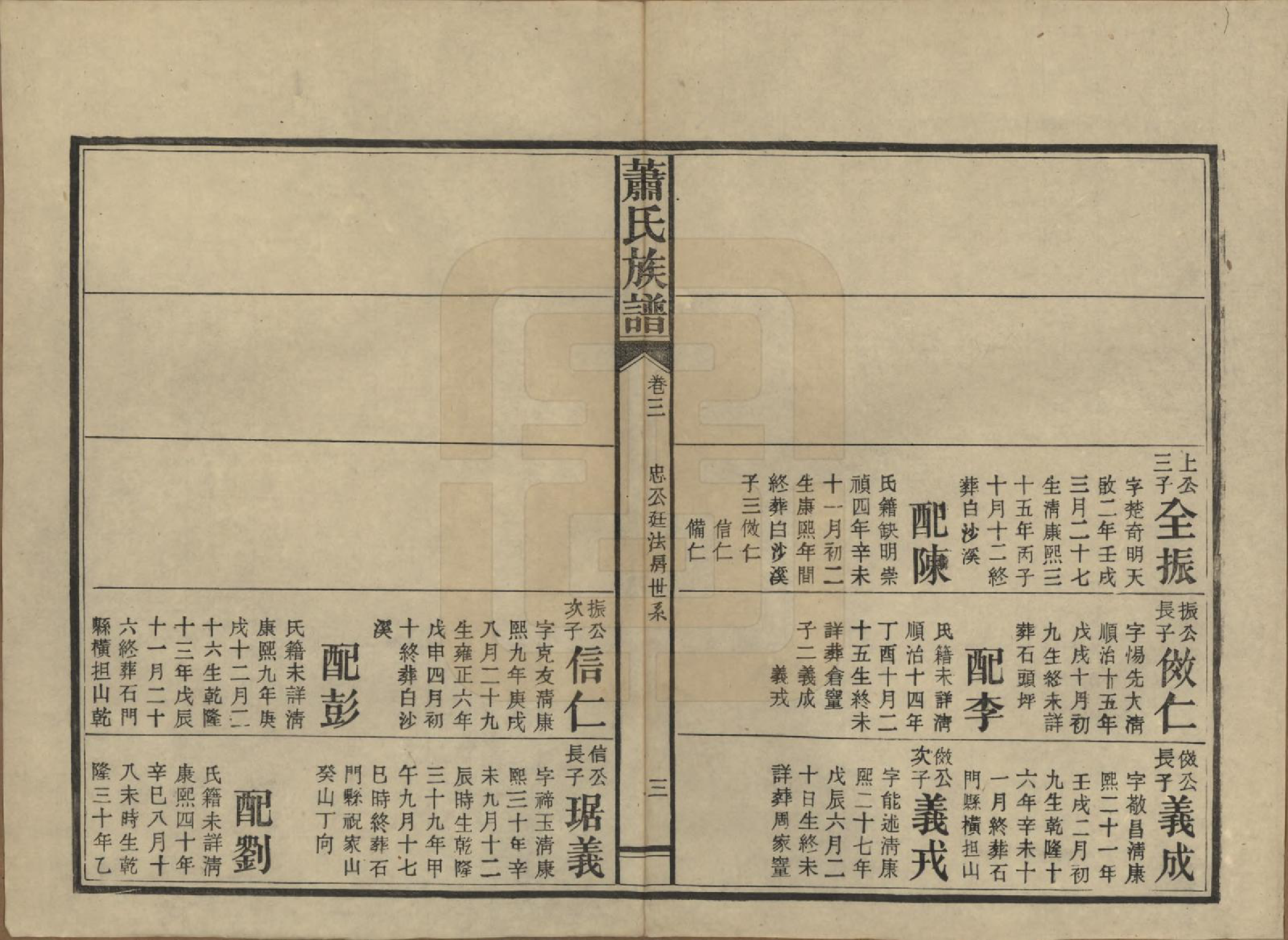 GTJP1752.萧.湖南安化.田头萧氏族谱.民国27年[1938]_003.pdf_第3页