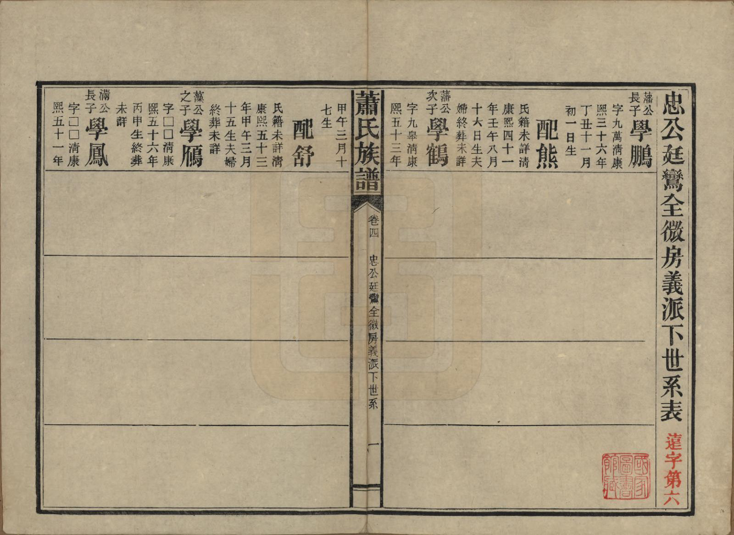 GTJP1752.萧.湖南安化.田头萧氏族谱.民国27年[1938]_004.pdf_第1页