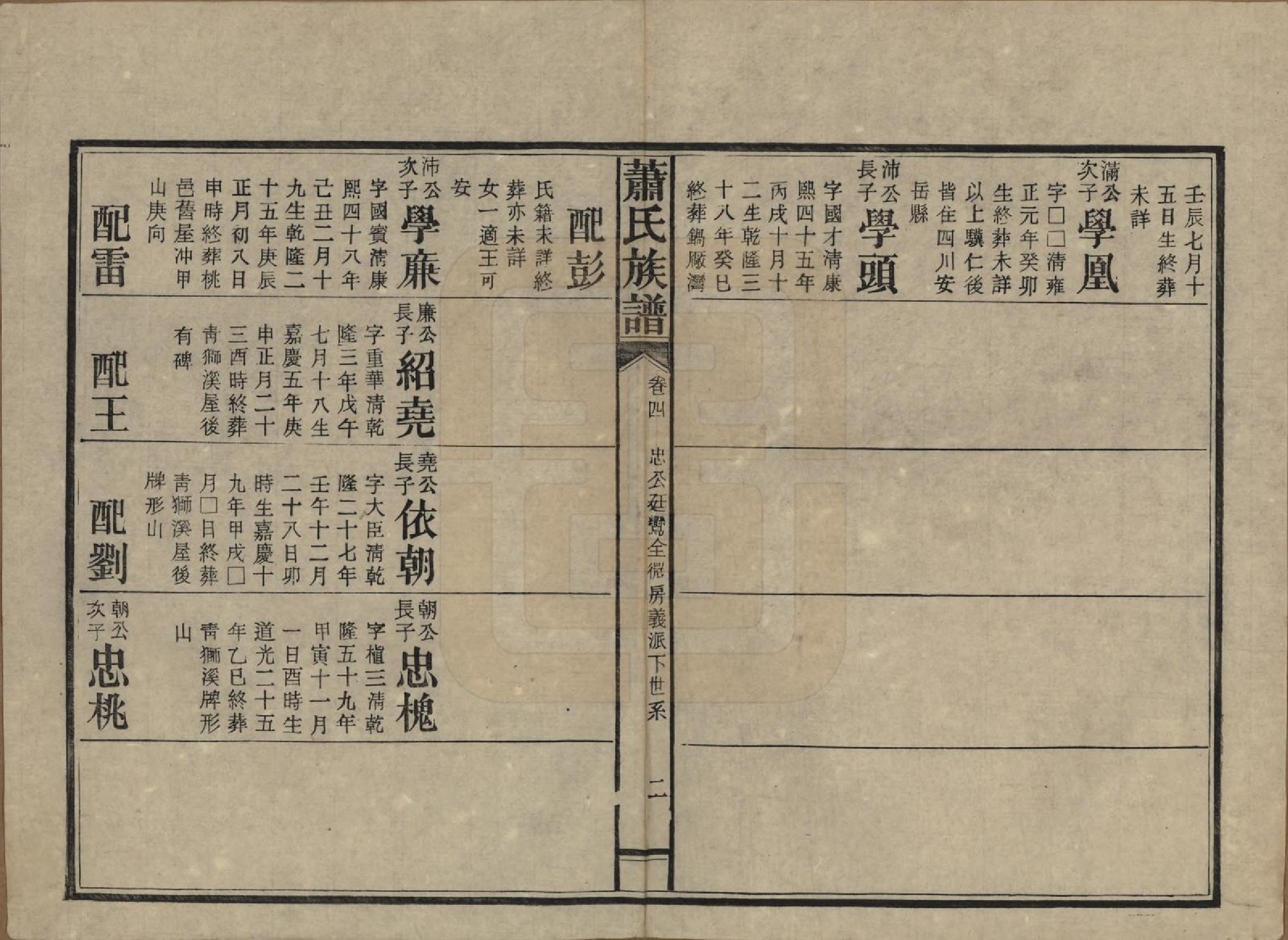 GTJP1752.萧.湖南安化.田头萧氏族谱.民国27年[1938]_004.pdf_第2页