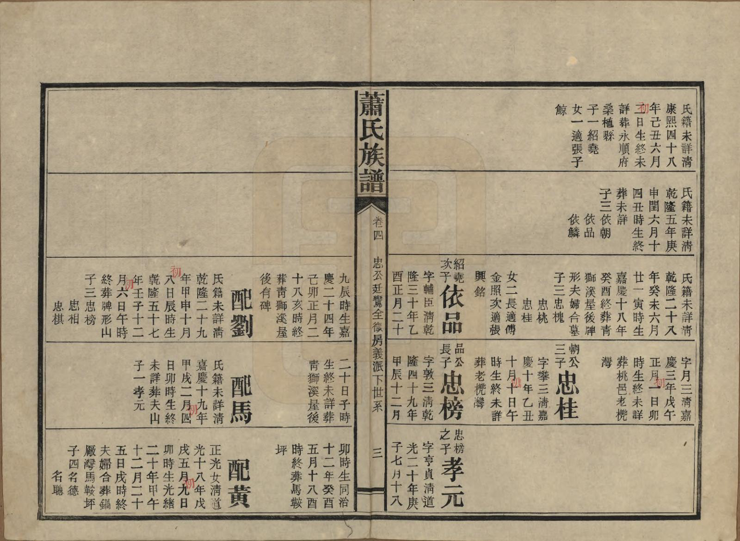 GTJP1752.萧.湖南安化.田头萧氏族谱.民国27年[1938]_004.pdf_第3页