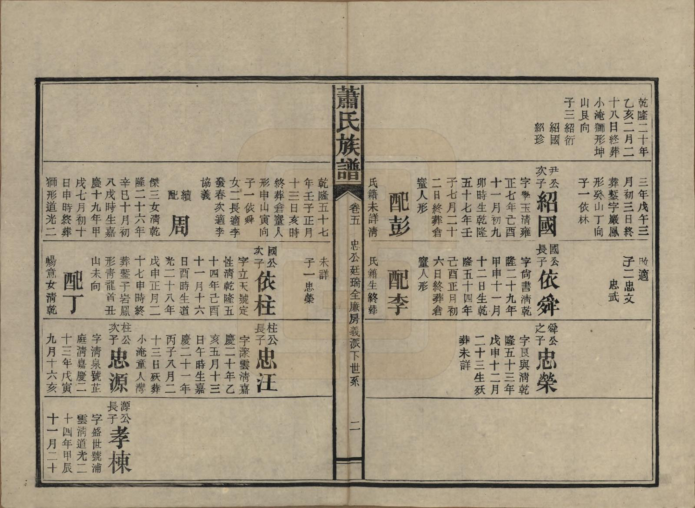 GTJP1752.萧.湖南安化.田头萧氏族谱.民国27年[1938]_005.pdf_第2页