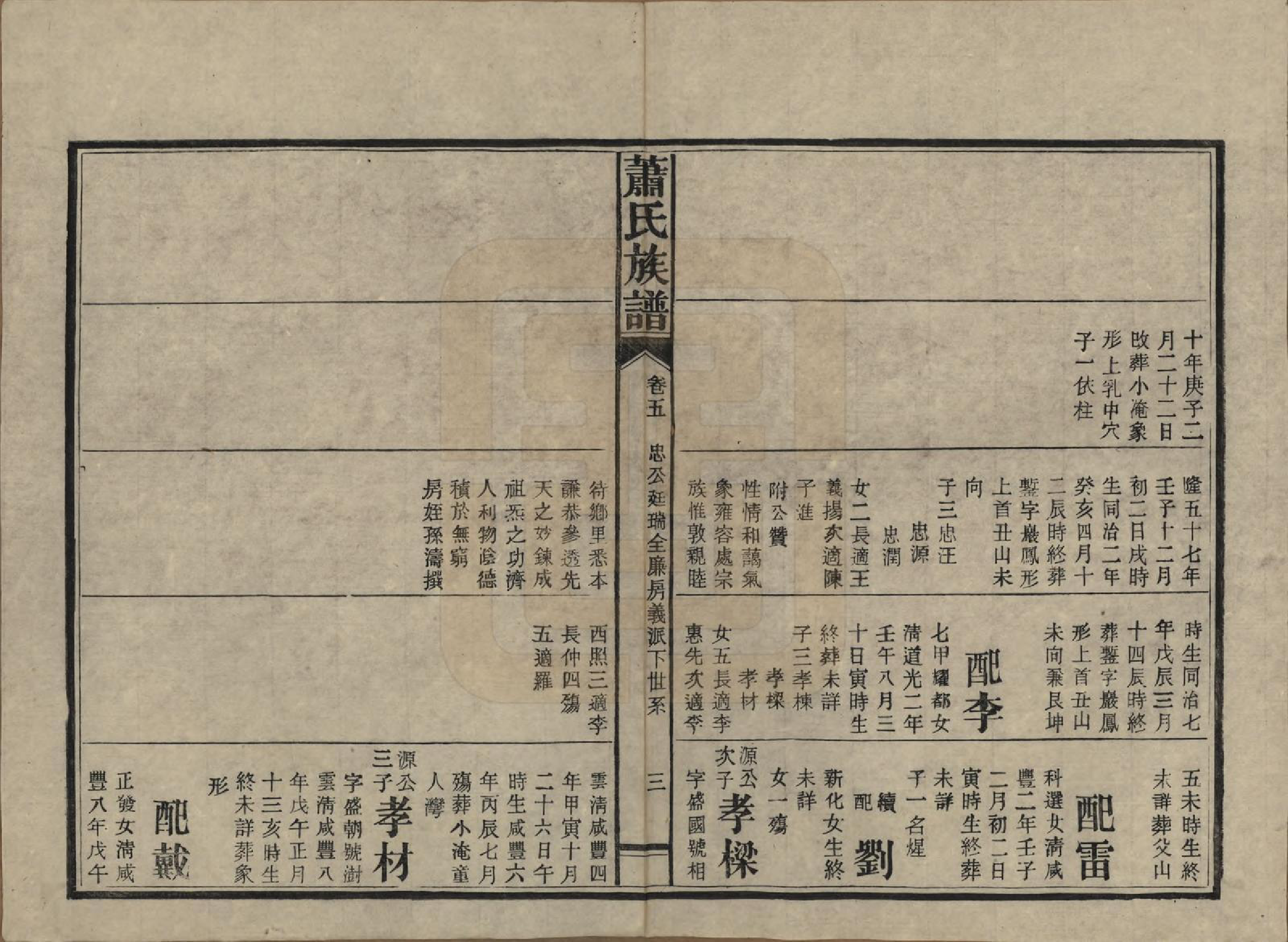 GTJP1752.萧.湖南安化.田头萧氏族谱.民国27年[1938]_005.pdf_第3页