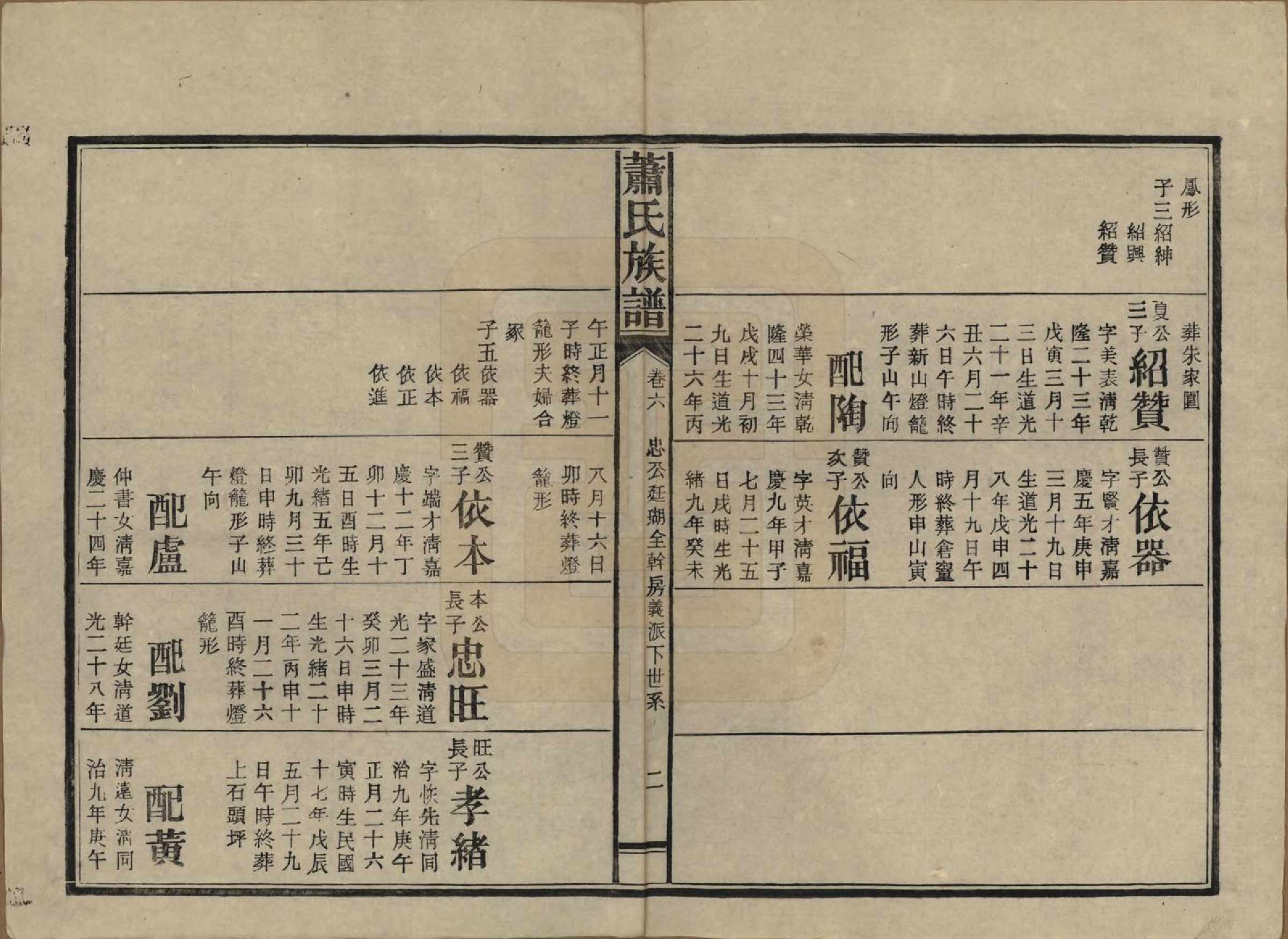 GTJP1752.萧.湖南安化.田头萧氏族谱.民国27年[1938]_006.pdf_第2页