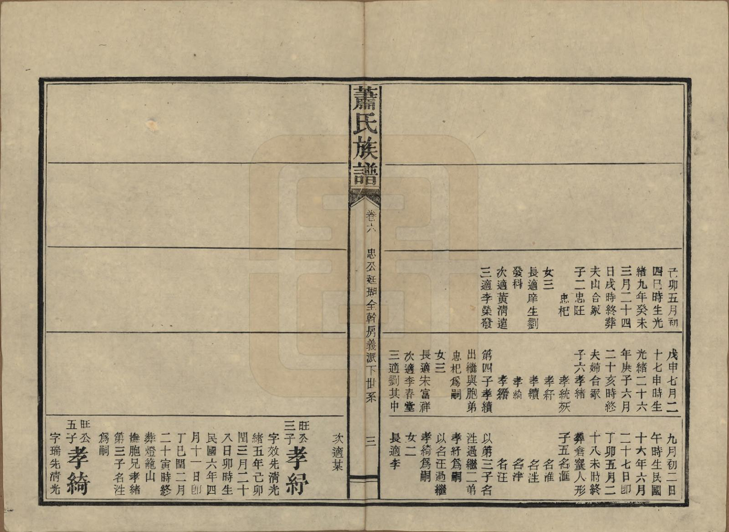 GTJP1752.萧.湖南安化.田头萧氏族谱.民国27年[1938]_006.pdf_第3页