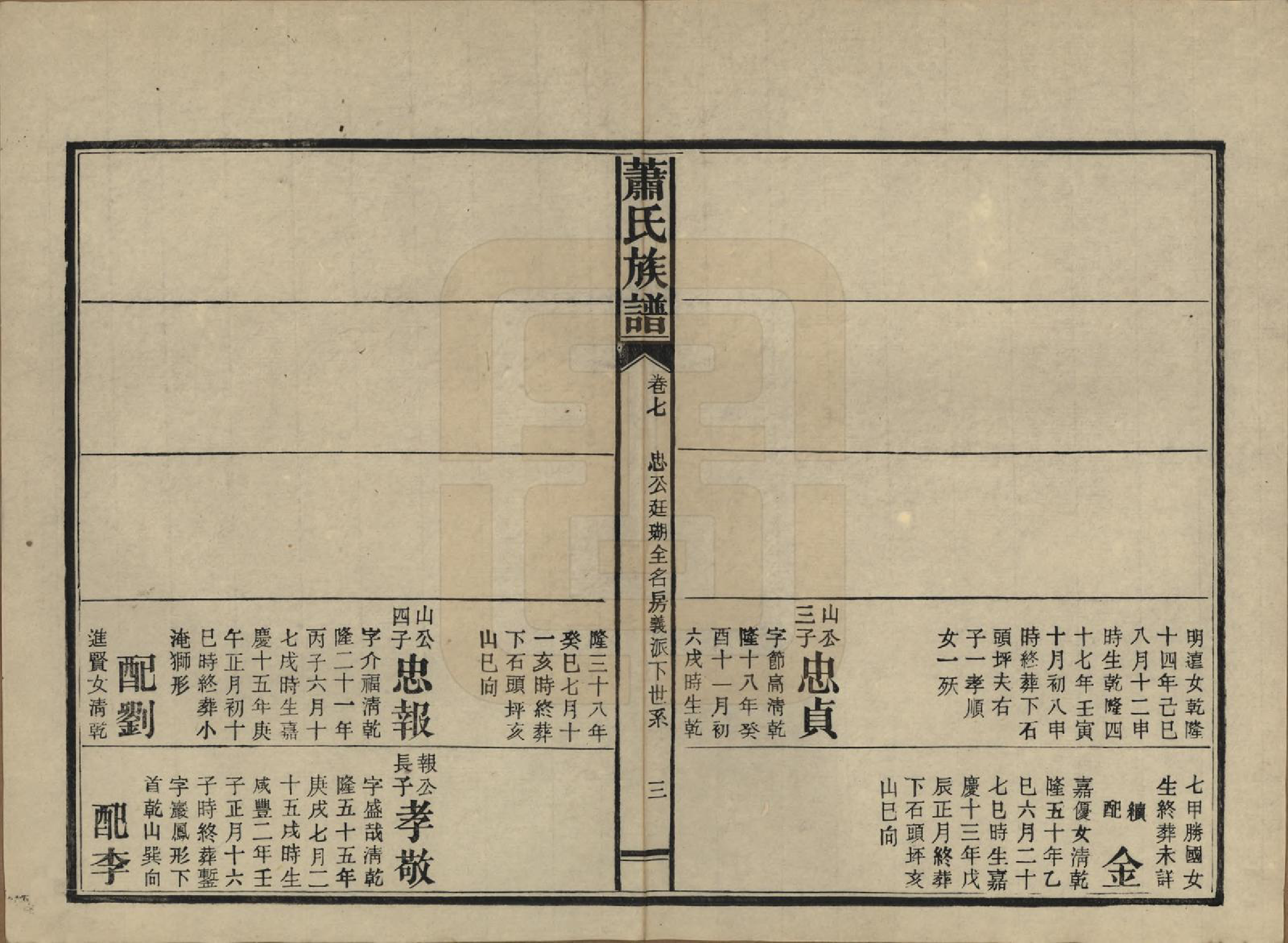 GTJP1752.萧.湖南安化.田头萧氏族谱.民国27年[1938]_007.pdf_第3页