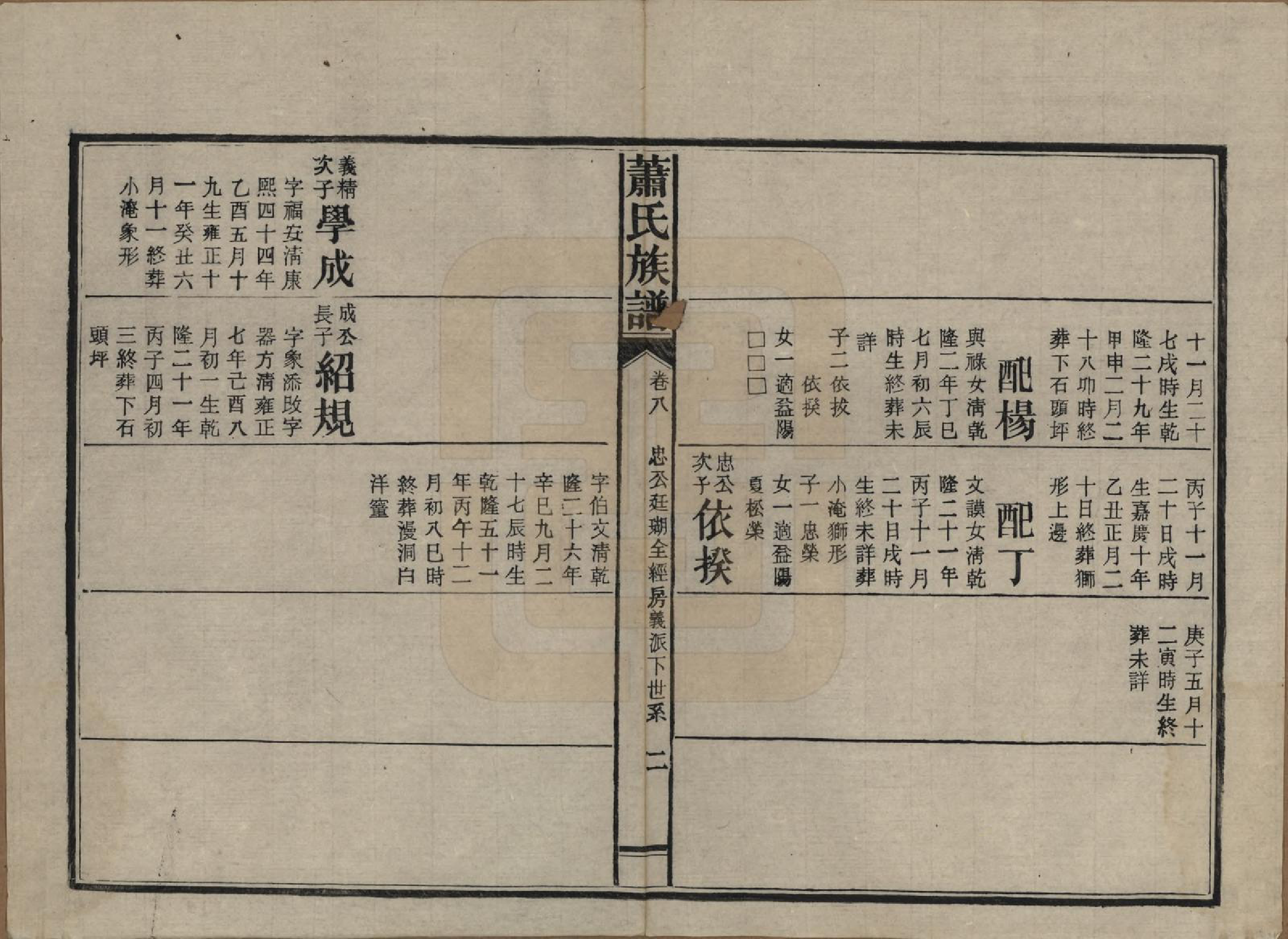 GTJP1752.萧.湖南安化.田头萧氏族谱.民国27年[1938]_008.pdf_第2页