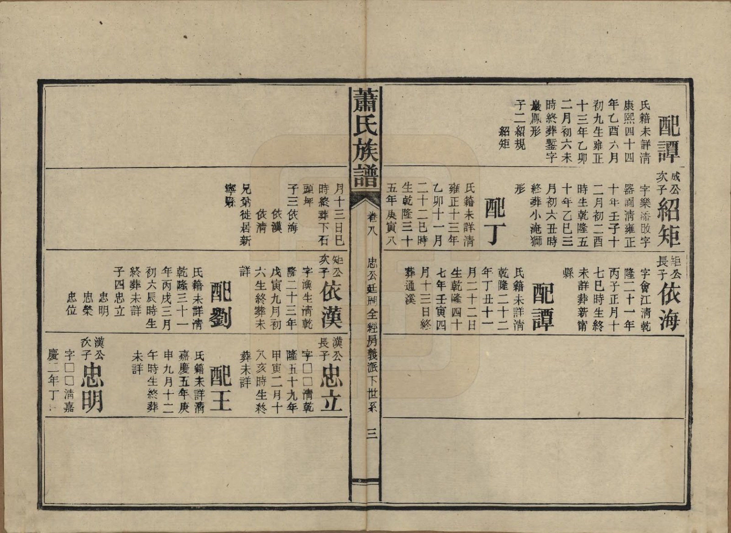 GTJP1752.萧.湖南安化.田头萧氏族谱.民国27年[1938]_008.pdf_第3页