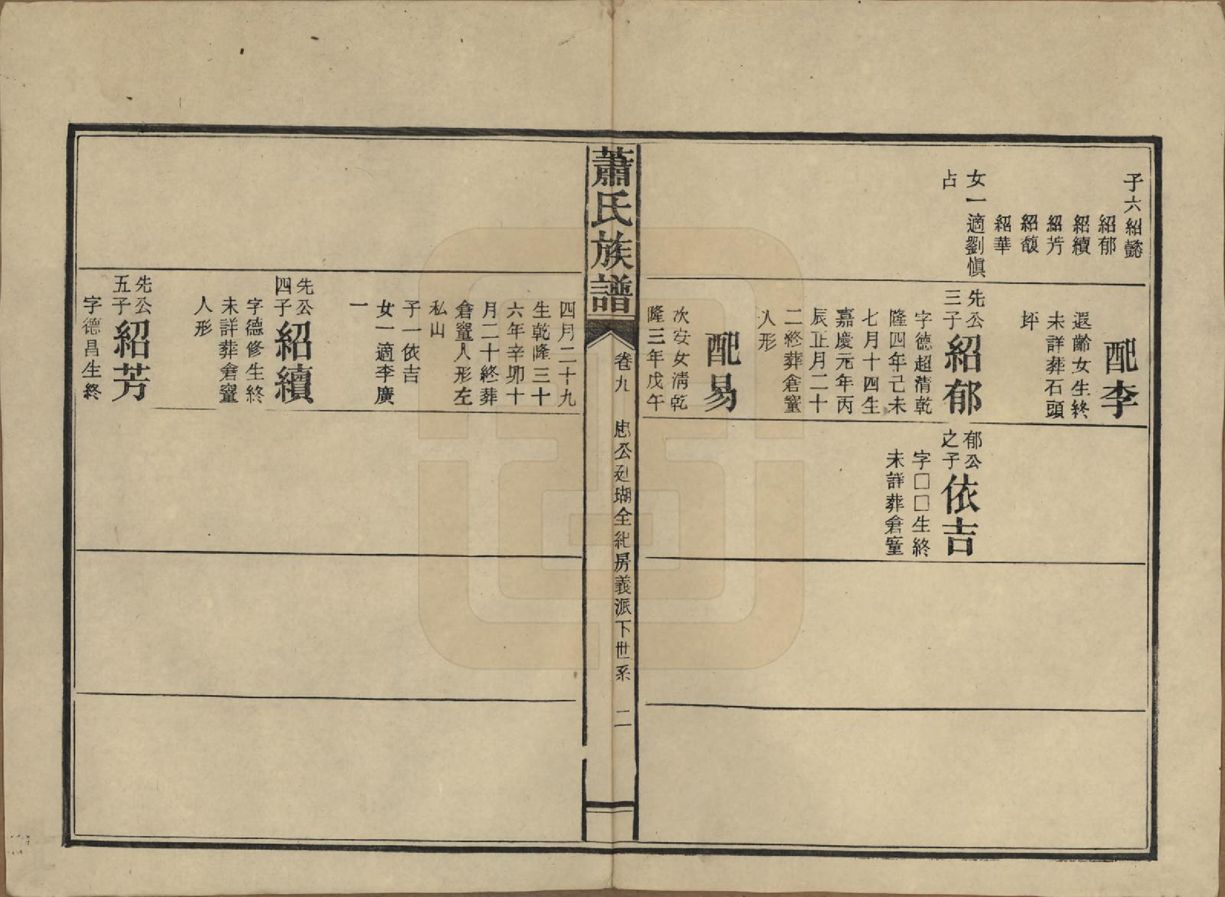 GTJP1752.萧.湖南安化.田头萧氏族谱.民国27年[1938]_009.pdf_第2页