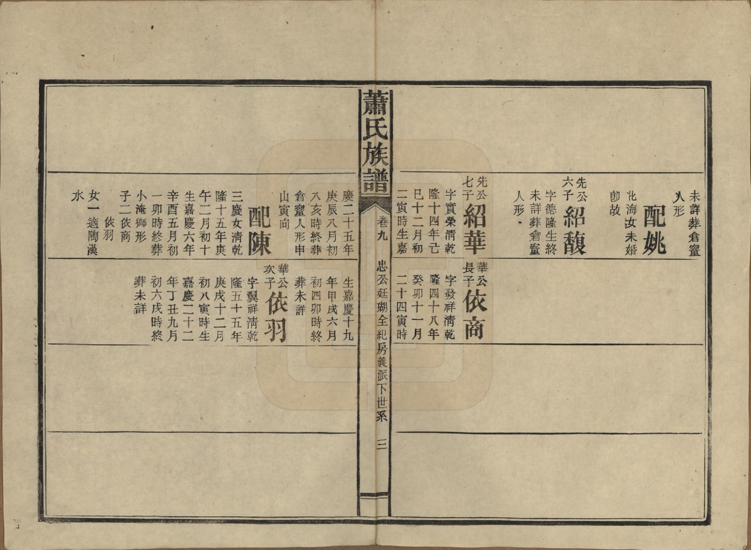 GTJP1752.萧.湖南安化.田头萧氏族谱.民国27年[1938]_009.pdf_第3页