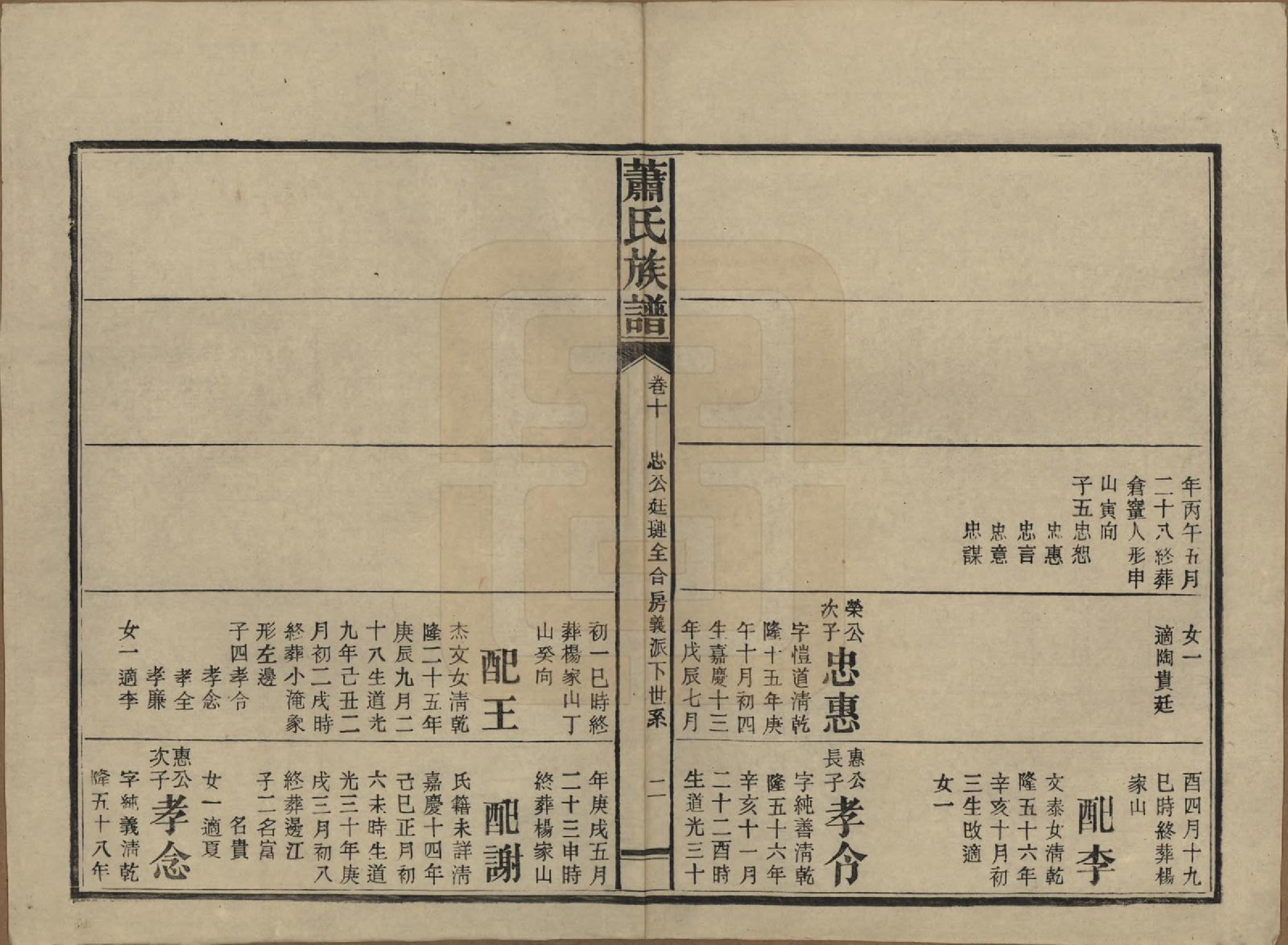 GTJP1752.萧.湖南安化.田头萧氏族谱.民国27年[1938]_010.pdf_第2页