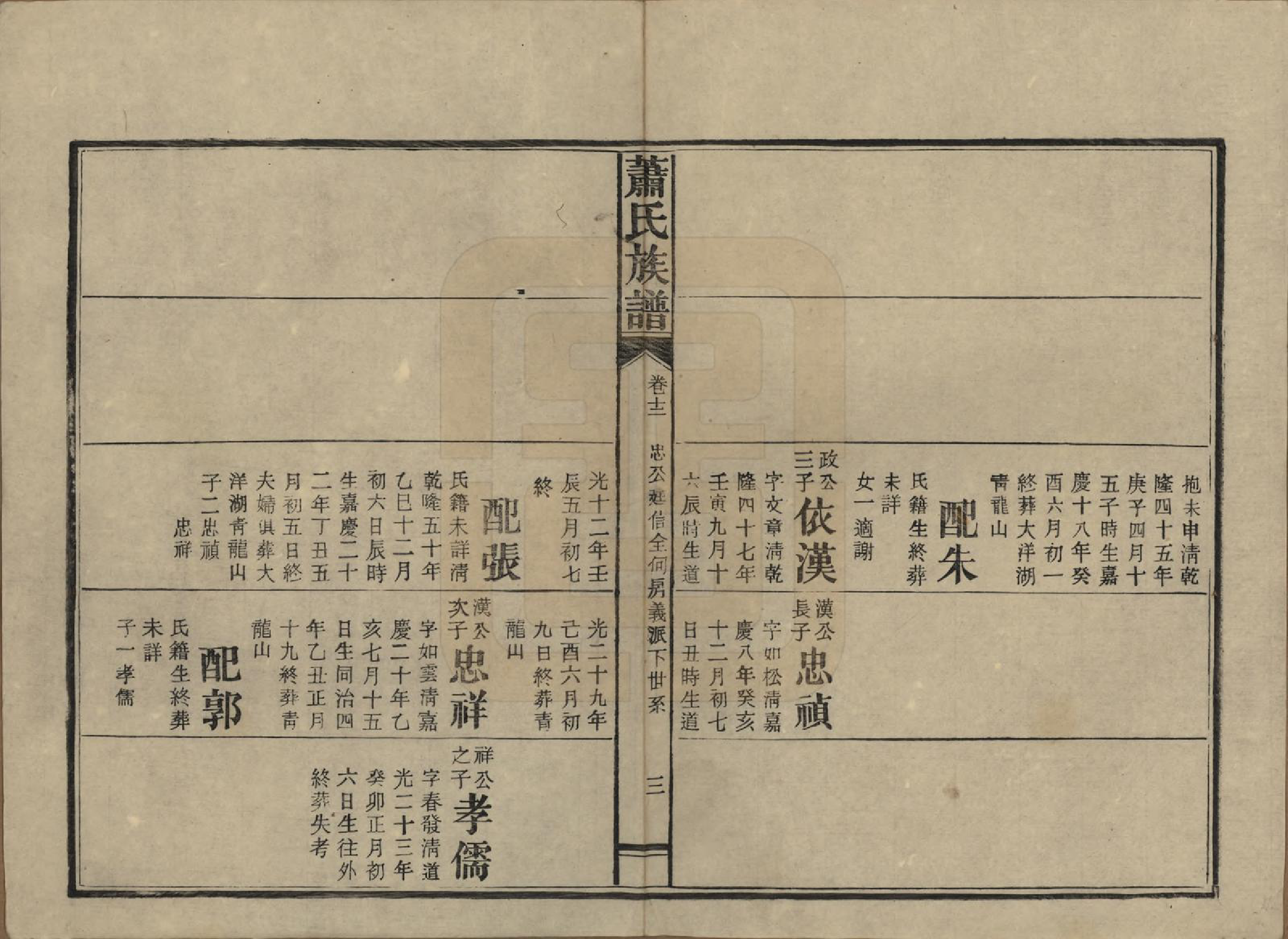 GTJP1752.萧.湖南安化.田头萧氏族谱.民国27年[1938]_012.pdf_第3页