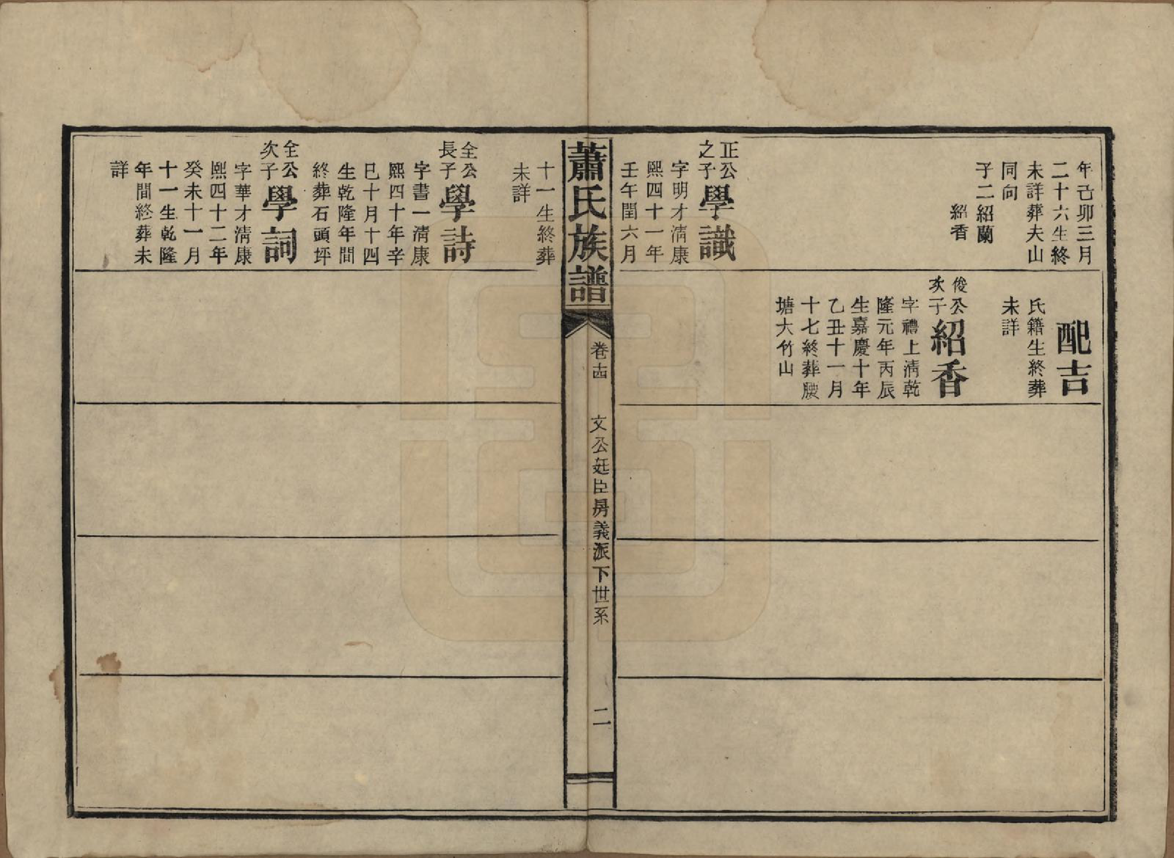 GTJP1752.萧.湖南安化.田头萧氏族谱.民国27年[1938]_014.pdf_第2页