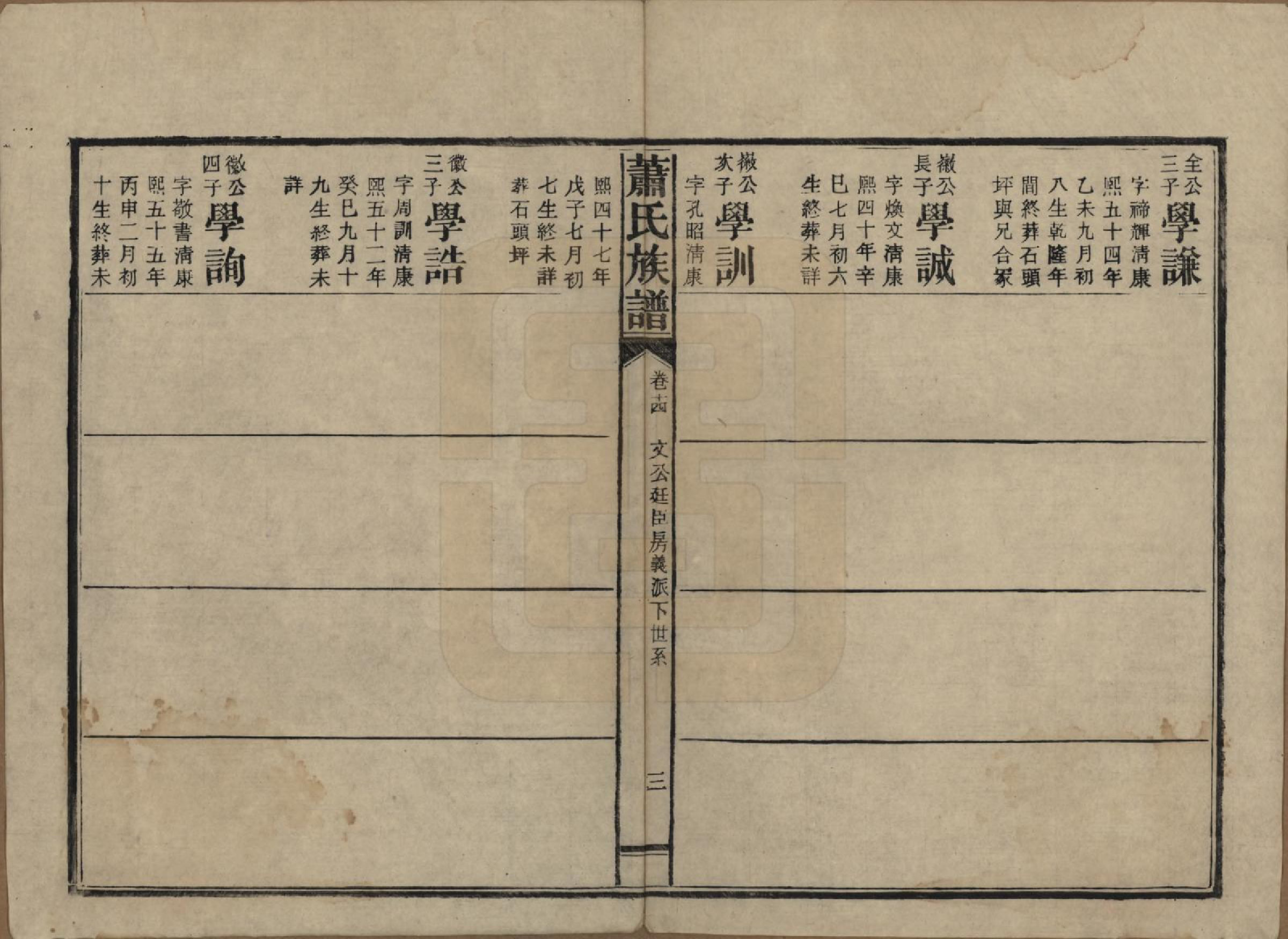 GTJP1752.萧.湖南安化.田头萧氏族谱.民国27年[1938]_014.pdf_第3页