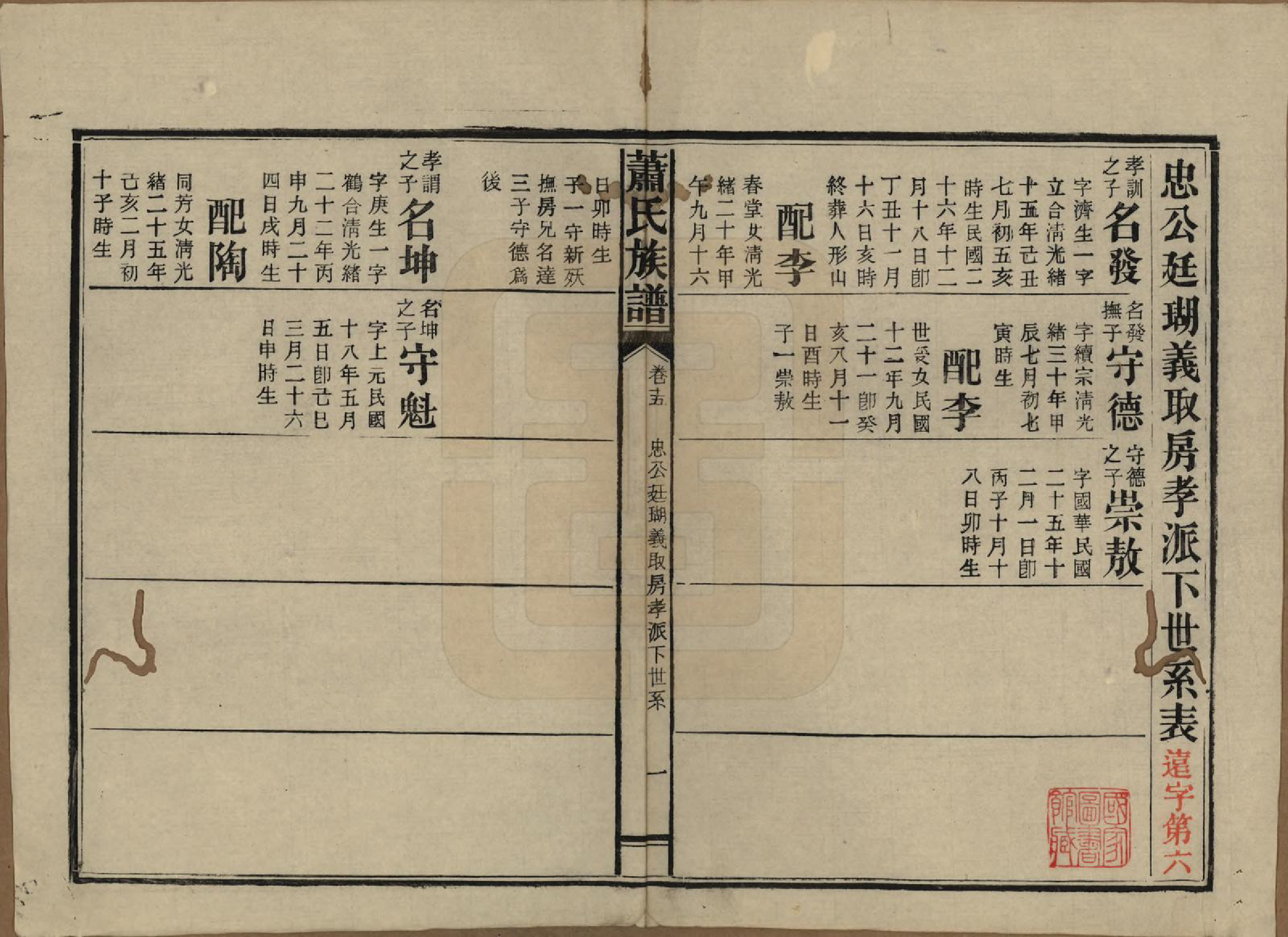 GTJP1752.萧.湖南安化.田头萧氏族谱.民国27年[1938]_015.pdf_第1页