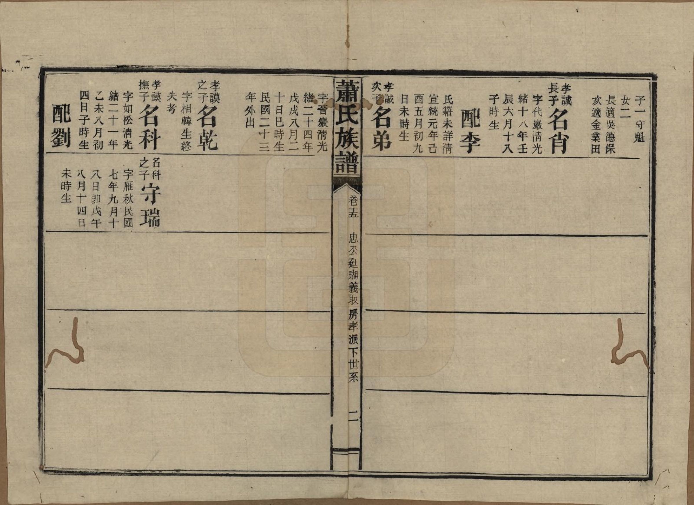 GTJP1752.萧.湖南安化.田头萧氏族谱.民国27年[1938]_015.pdf_第2页