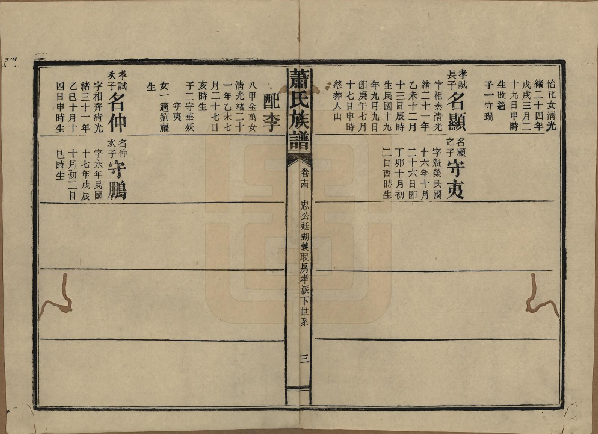 GTJP1752.萧.湖南安化.田头萧氏族谱.民国27年[1938]_015.pdf_第3页