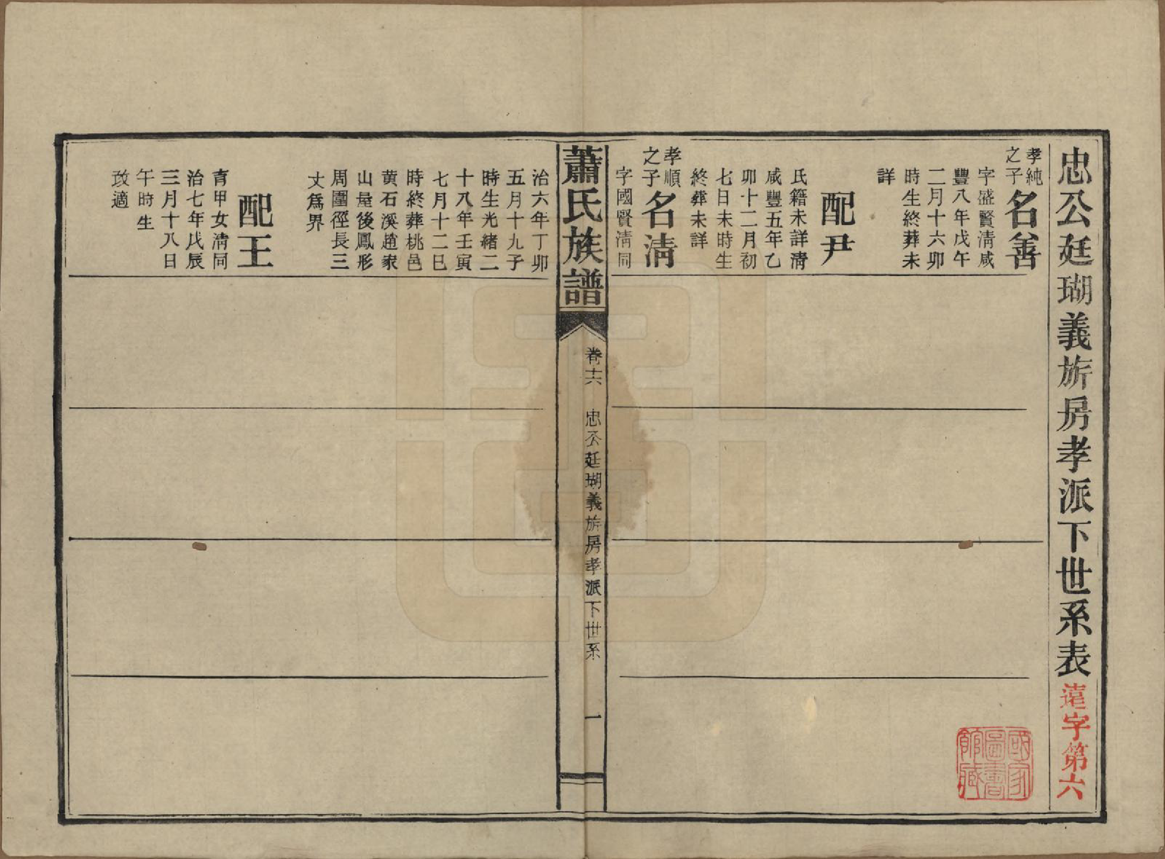 GTJP1752.萧.湖南安化.田头萧氏族谱.民国27年[1938]_016.pdf_第1页