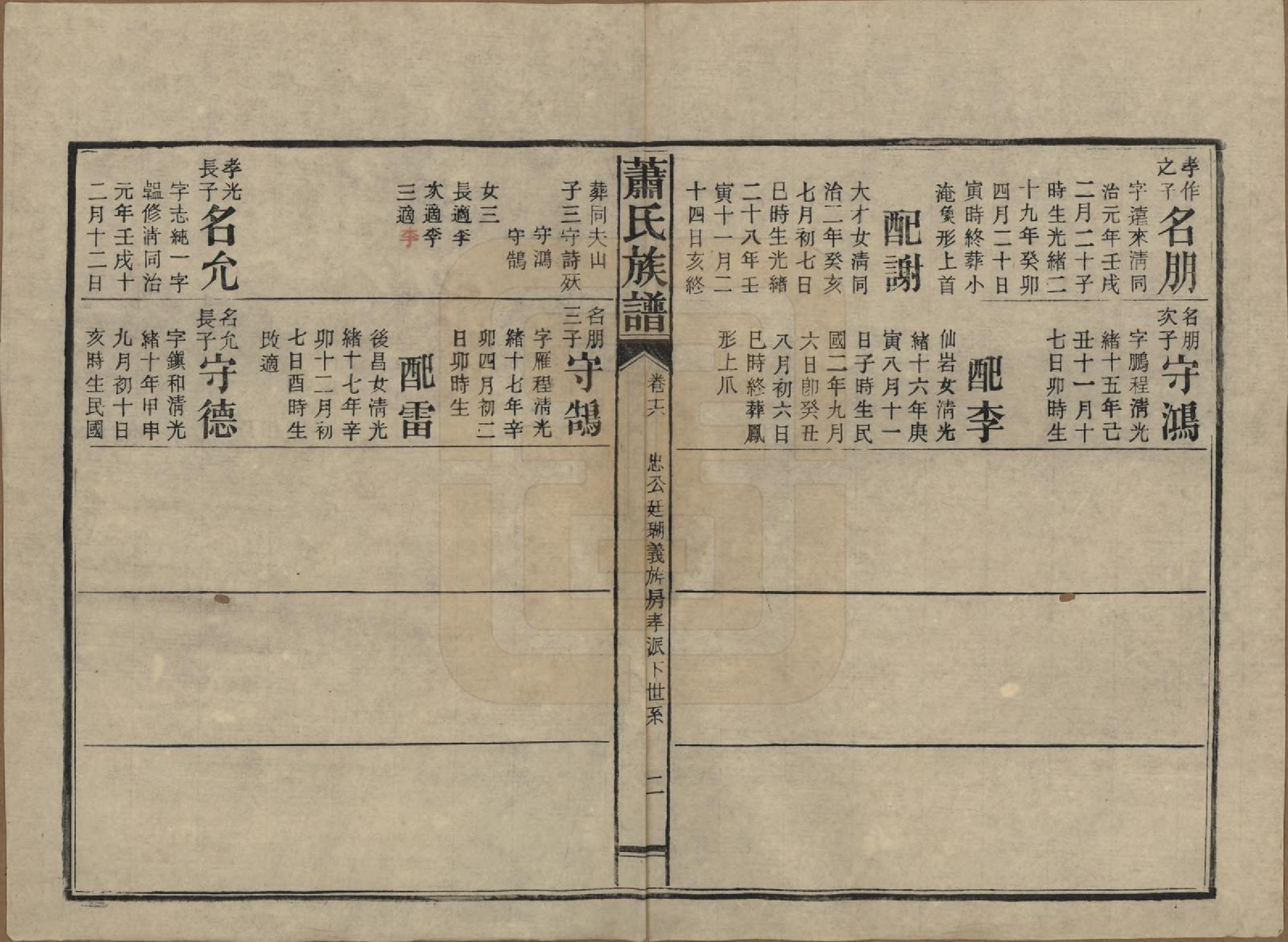 GTJP1752.萧.湖南安化.田头萧氏族谱.民国27年[1938]_016.pdf_第2页