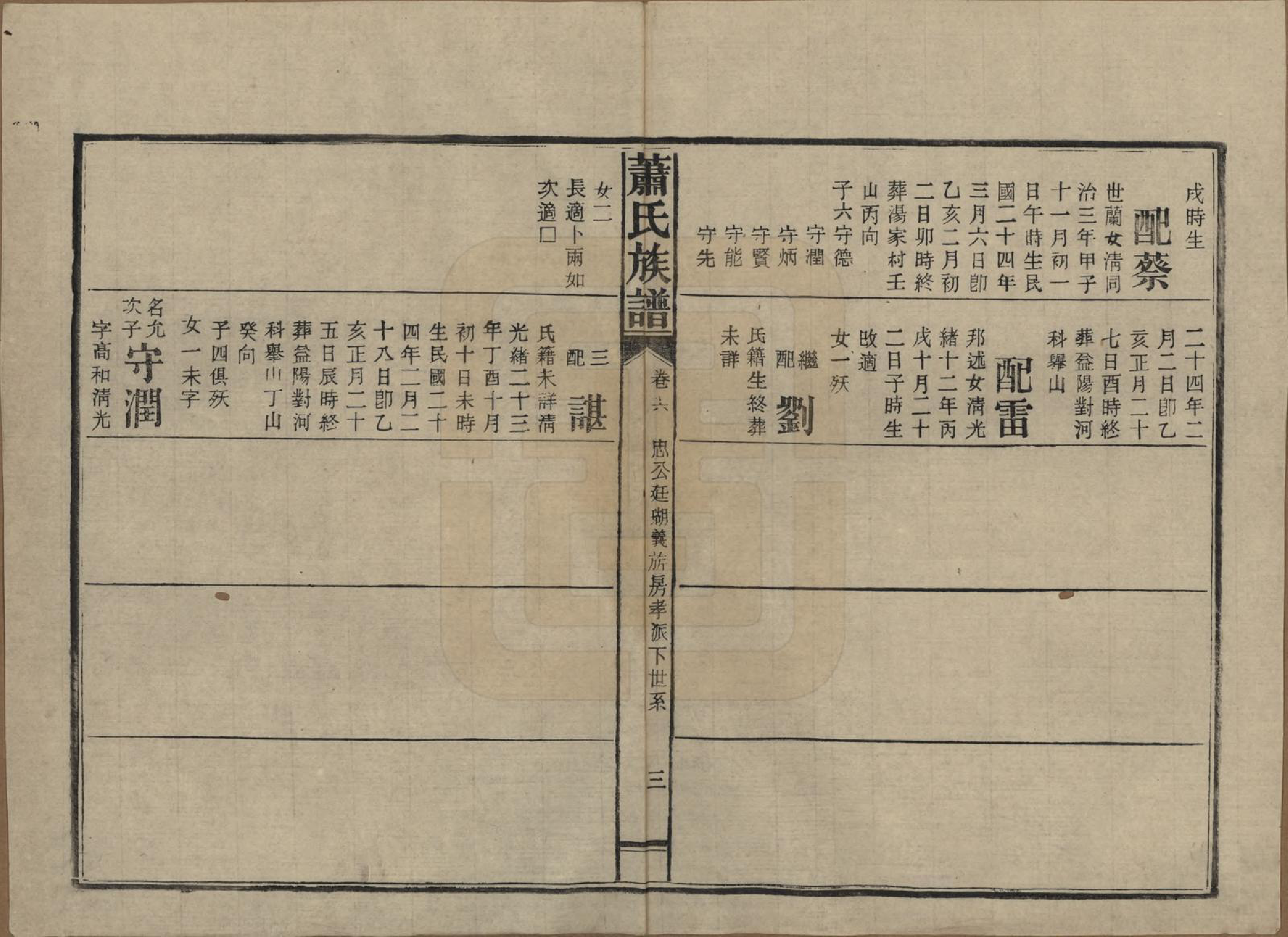 GTJP1752.萧.湖南安化.田头萧氏族谱.民国27年[1938]_016.pdf_第3页