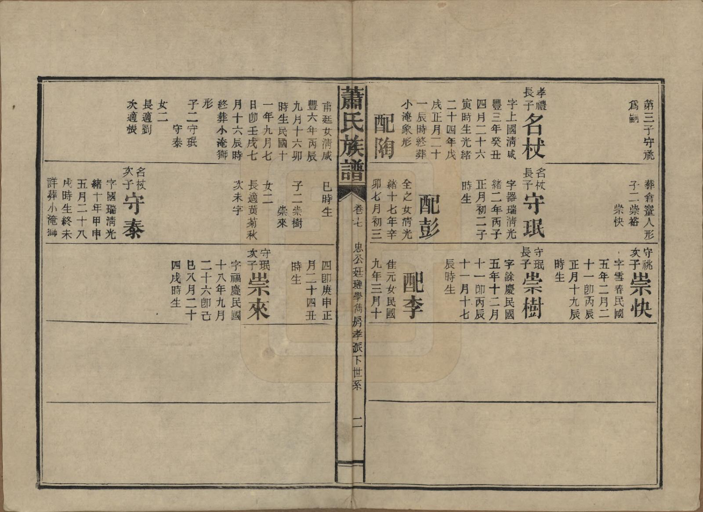 GTJP1752.萧.湖南安化.田头萧氏族谱.民国27年[1938]_017.pdf_第2页