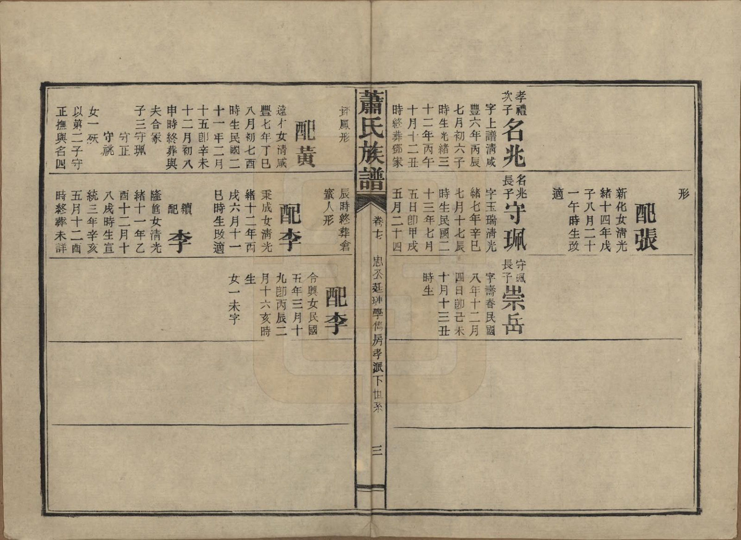 GTJP1752.萧.湖南安化.田头萧氏族谱.民国27年[1938]_017.pdf_第3页