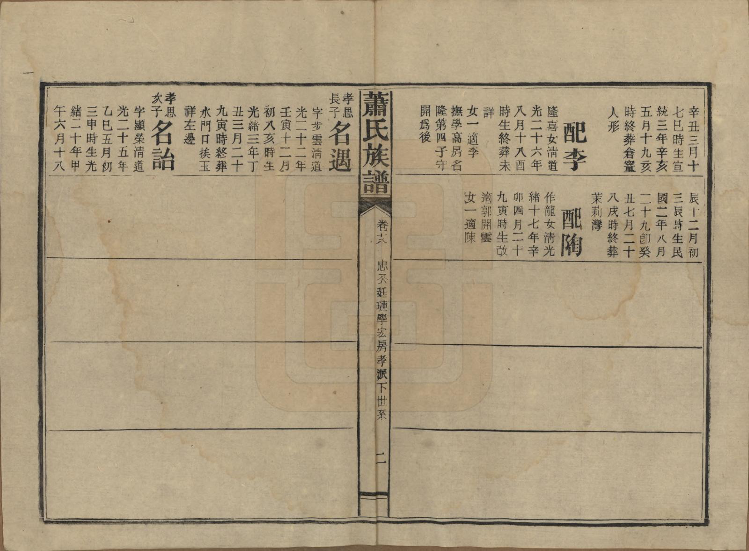 GTJP1752.萧.湖南安化.田头萧氏族谱.民国27年[1938]_018.pdf_第2页