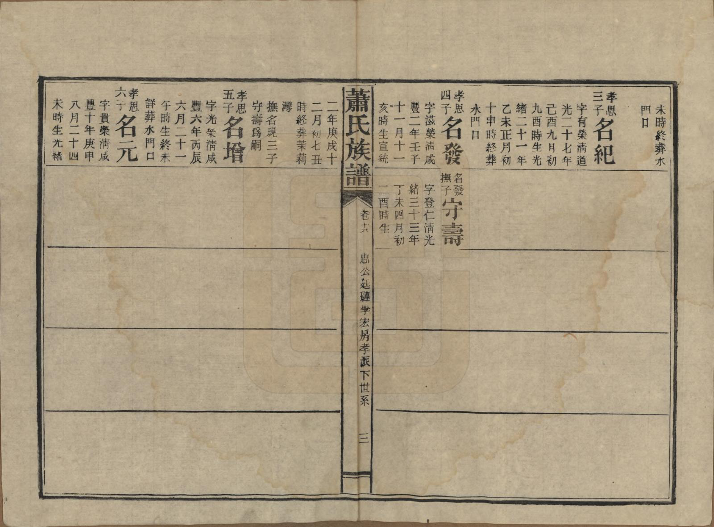 GTJP1752.萧.湖南安化.田头萧氏族谱.民国27年[1938]_018.pdf_第3页