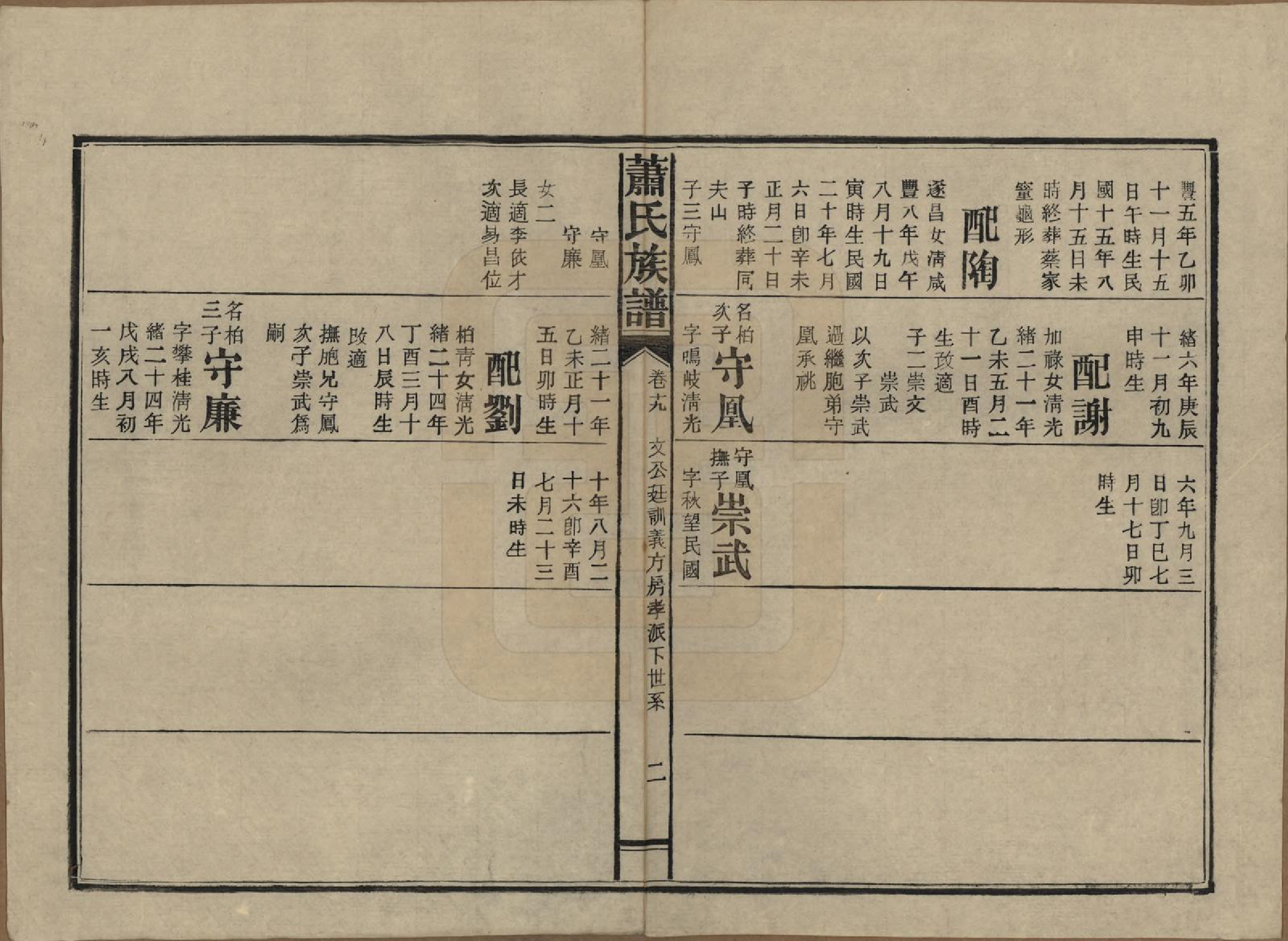 GTJP1752.萧.湖南安化.田头萧氏族谱.民国27年[1938]_019.pdf_第2页