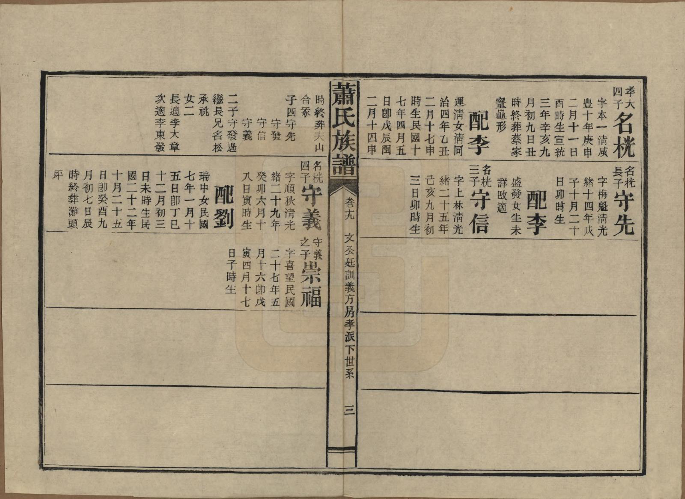 GTJP1752.萧.湖南安化.田头萧氏族谱.民国27年[1938]_019.pdf_第3页