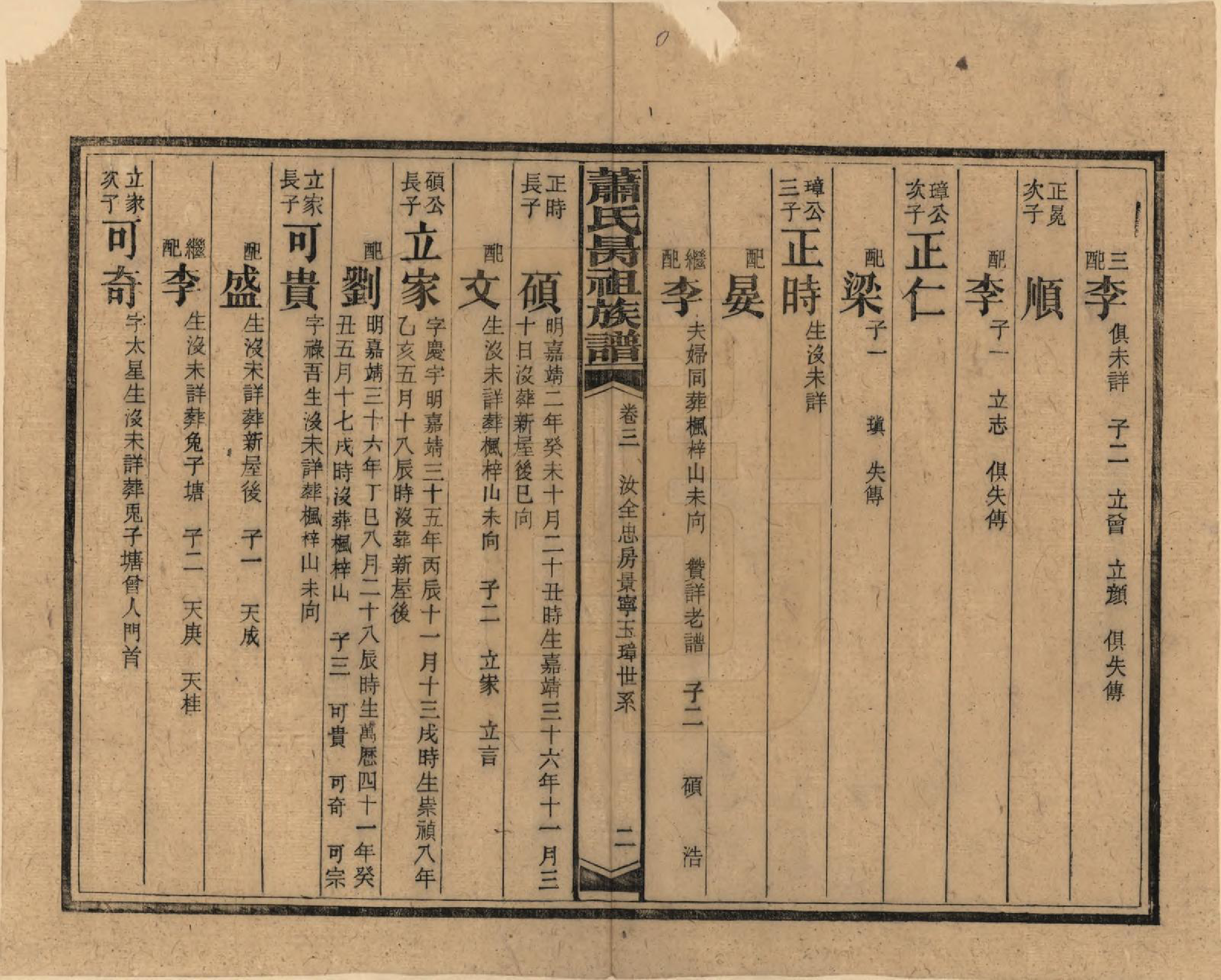 GTJP1753.萧.湖南安化.萧氏昺祖族谱.民国29年[1940]_003.pdf_第2页