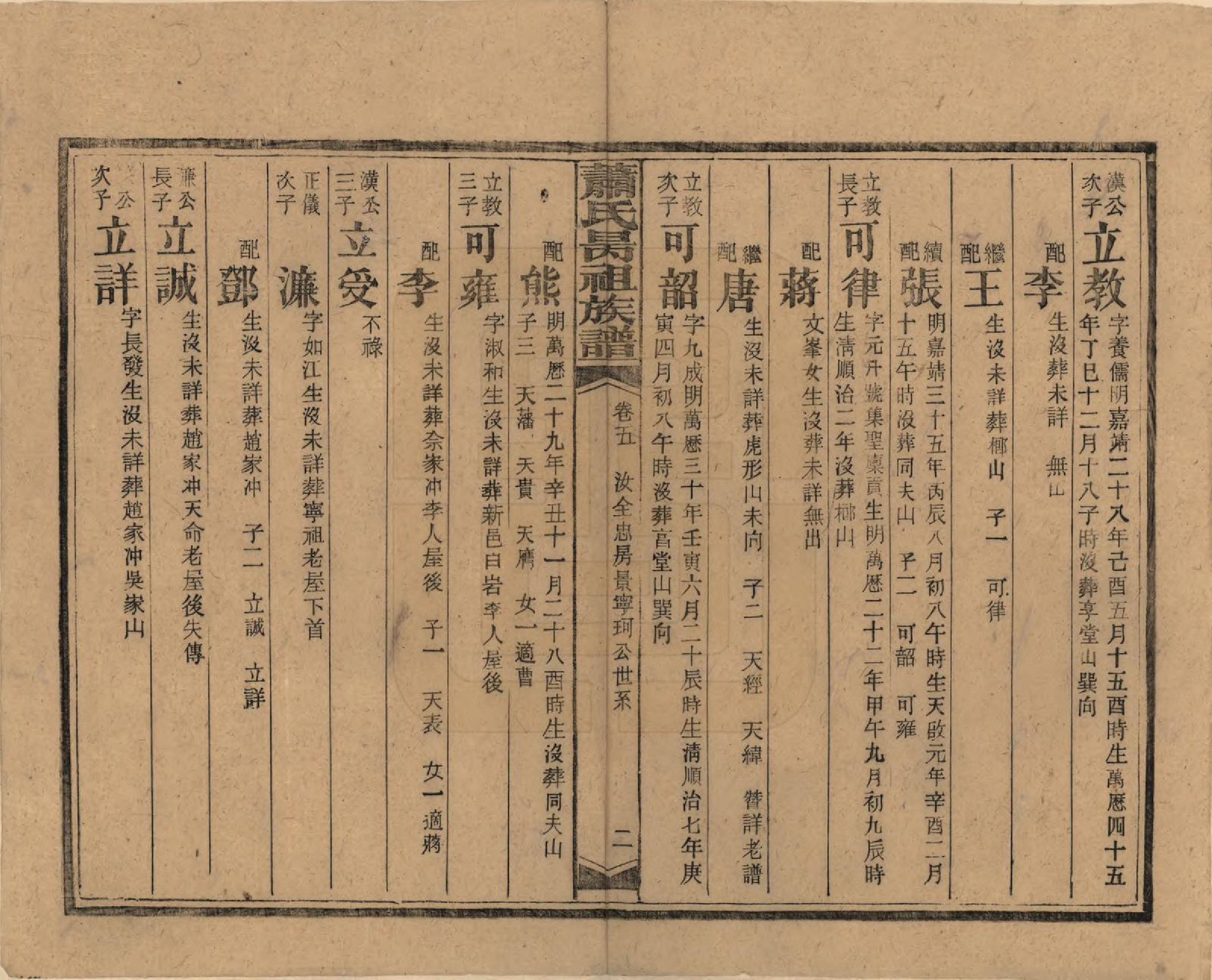 GTJP1753.萧.湖南安化.萧氏昺祖族谱.民国29年[1940]_005.pdf_第2页