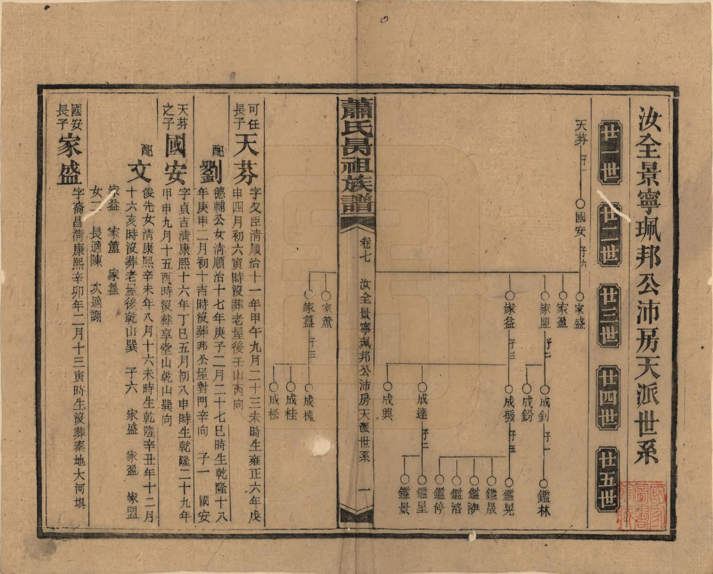 GTJP1753.萧.湖南安化.萧氏昺祖族谱.民国29年[1940]_007.pdf_第1页