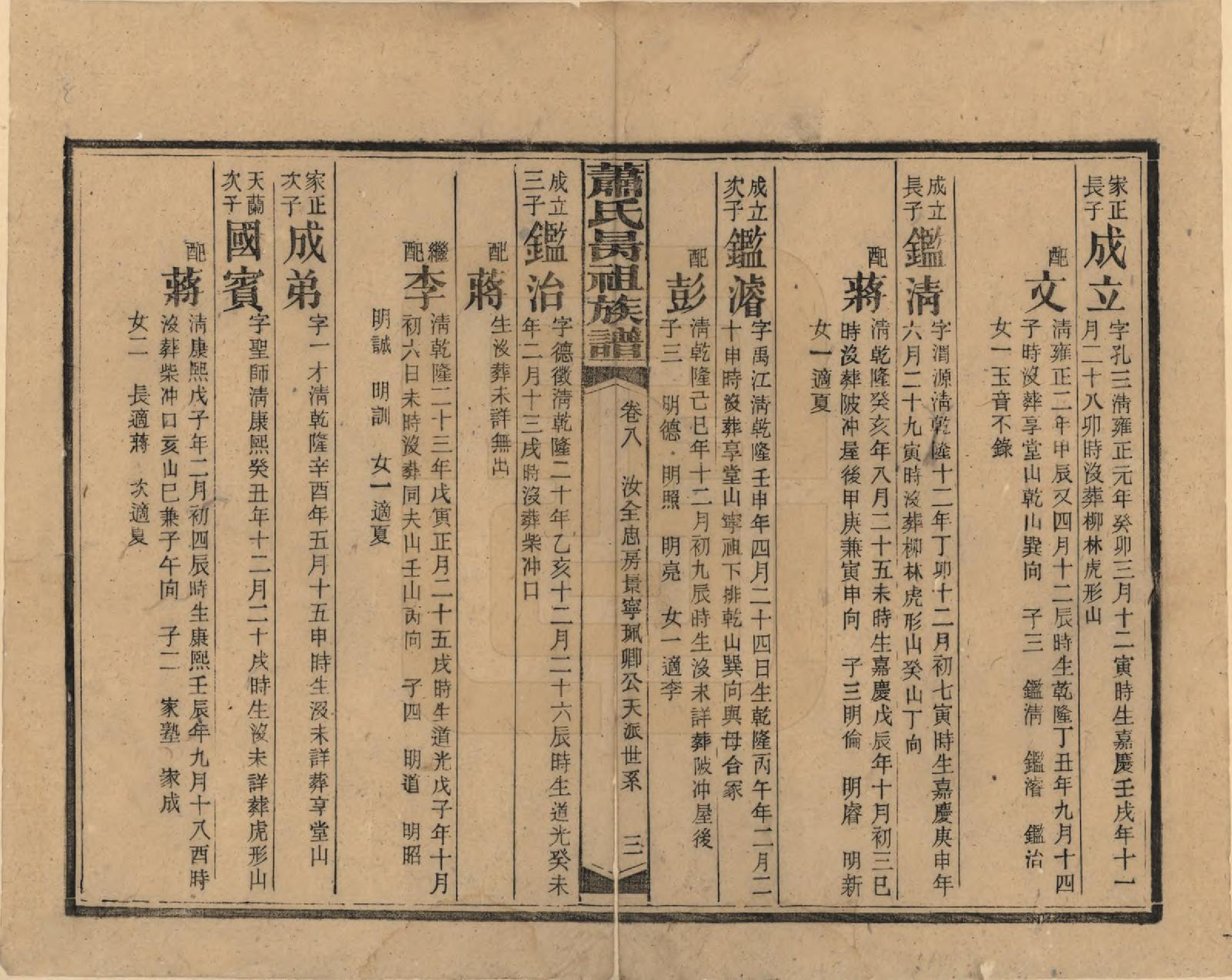 GTJP1753.萧.湖南安化.萧氏昺祖族谱.民国29年[1940]_008.pdf_第3页