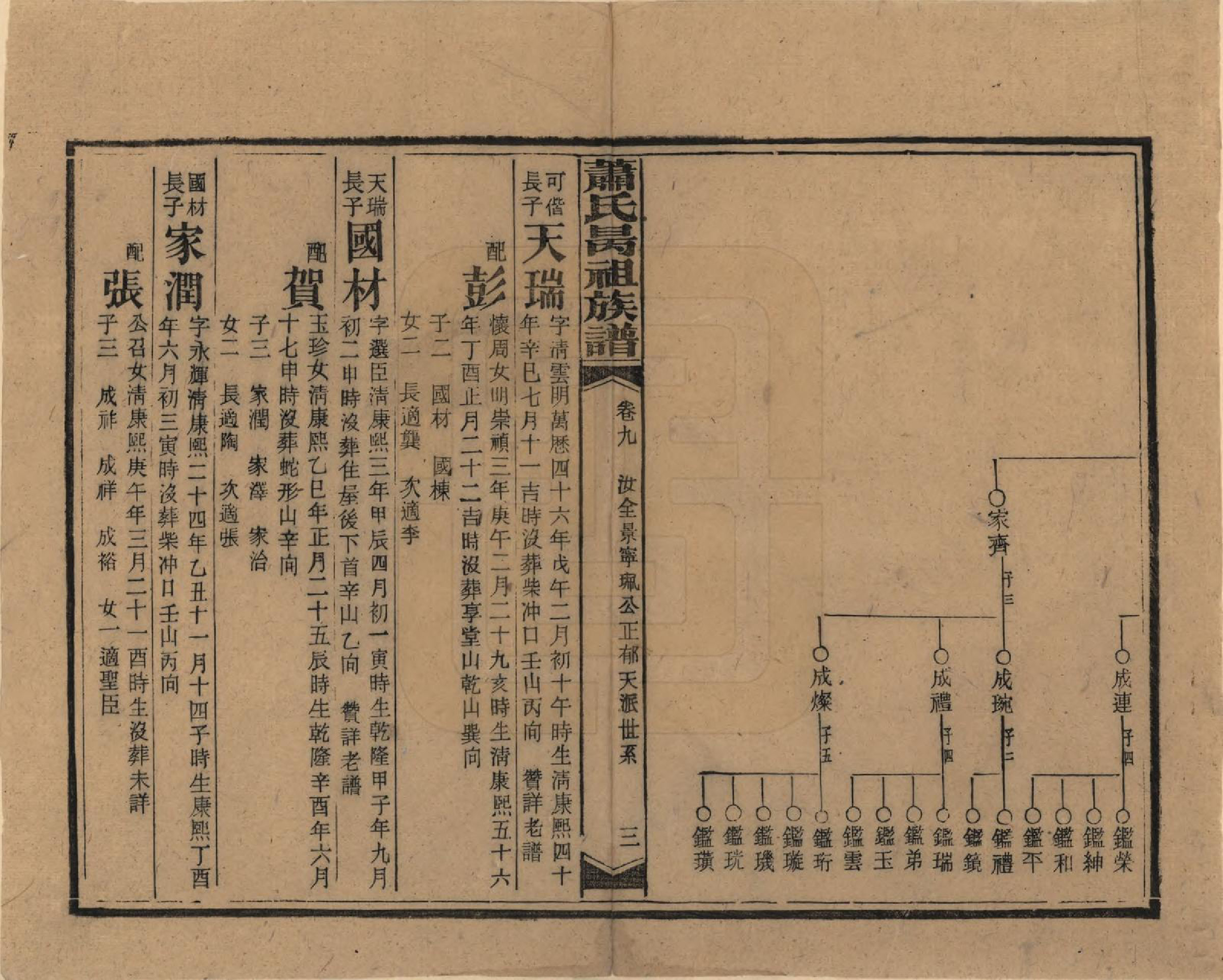 GTJP1753.萧.湖南安化.萧氏昺祖族谱.民国29年[1940]_009.pdf_第3页