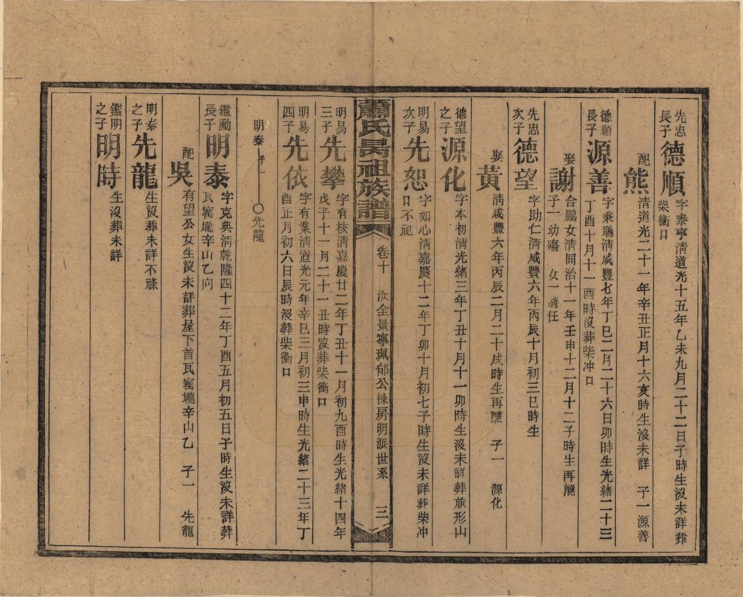 GTJP1753.萧.湖南安化.萧氏昺祖族谱.民国29年[1940]_010.pdf_第3页