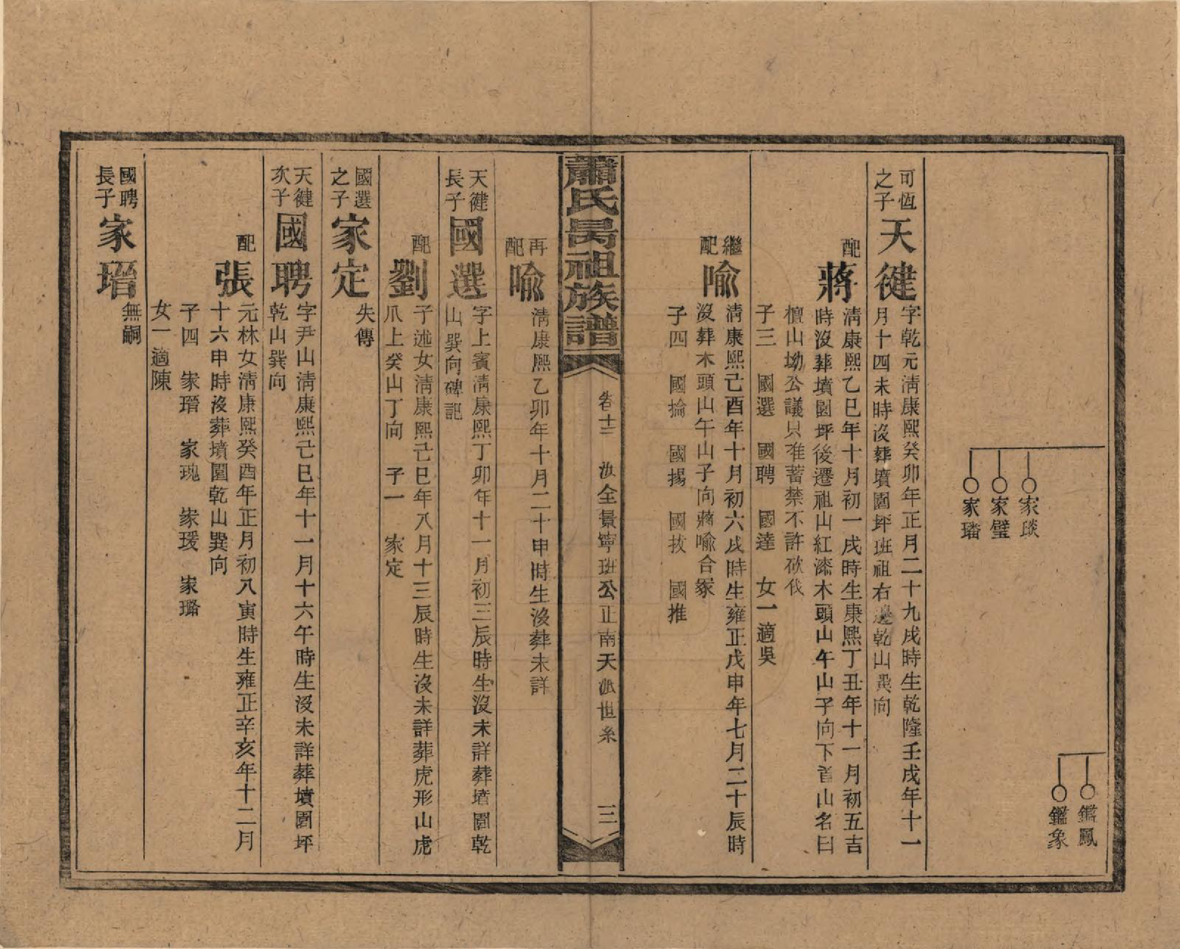 GTJP1753.萧.湖南安化.萧氏昺祖族谱.民国29年[1940]_012.pdf_第3页