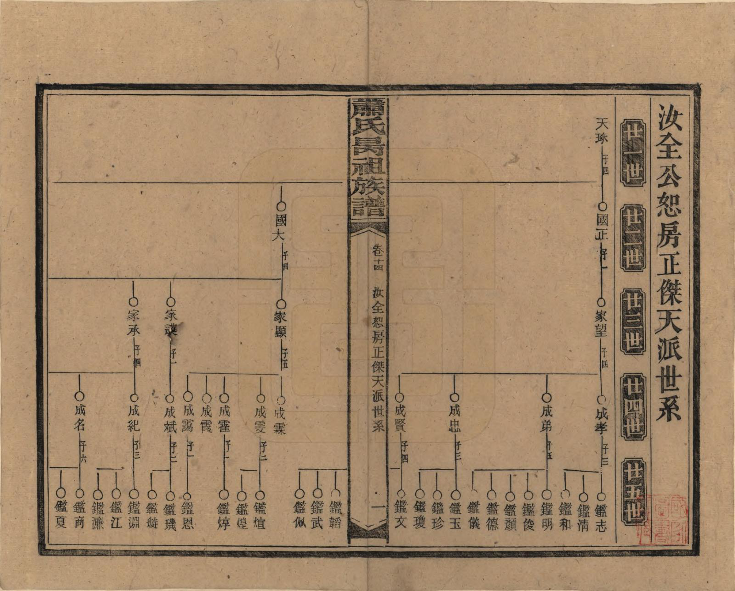 GTJP1753.萧.湖南安化.萧氏昺祖族谱.民国29年[1940]_014.pdf_第1页