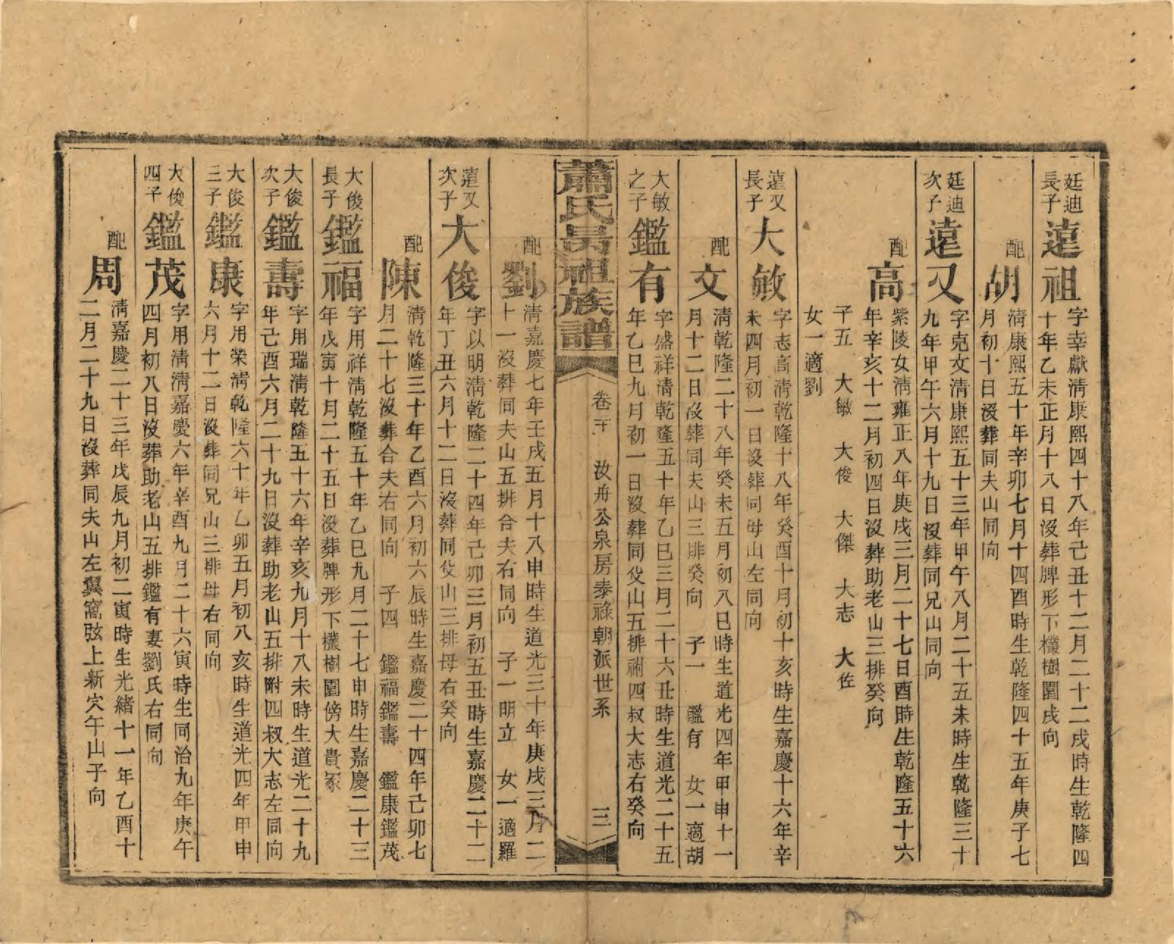 GTJP1753.萧.湖南安化.萧氏昺祖族谱.民国29年[1940]_020.pdf_第3页